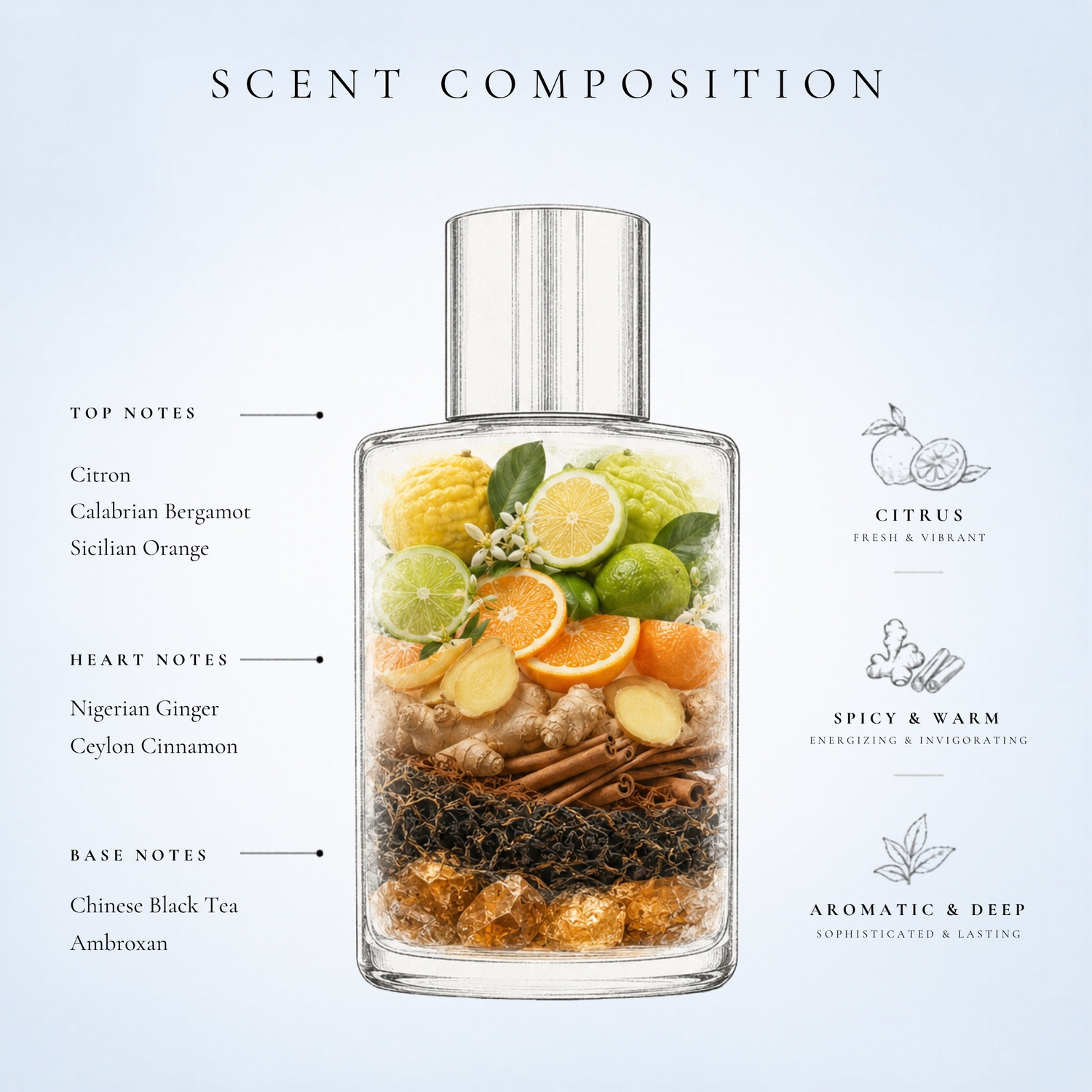 Image of paradyse perfumes Indra: The Rule Unisex Luxury Eau de Parfum Eau de Parfum - 50 ml