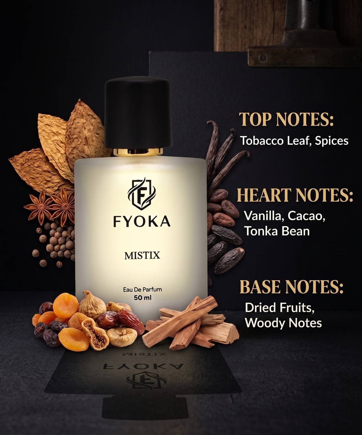 FYOKA Mistix 50ml Perfume - Image 4