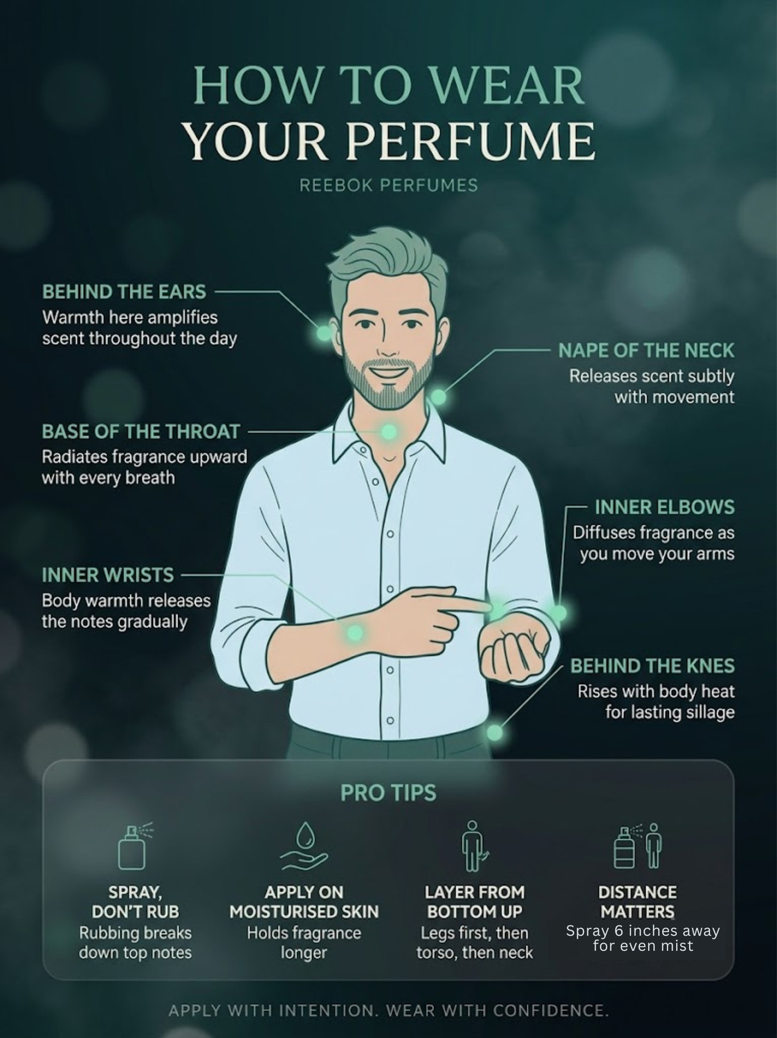 Image of REEBOK Move Your Spirit | Aromatic Long Lasting EDT Perfume - 25ml | Daily Wear Eau de Toilette - 25 ml