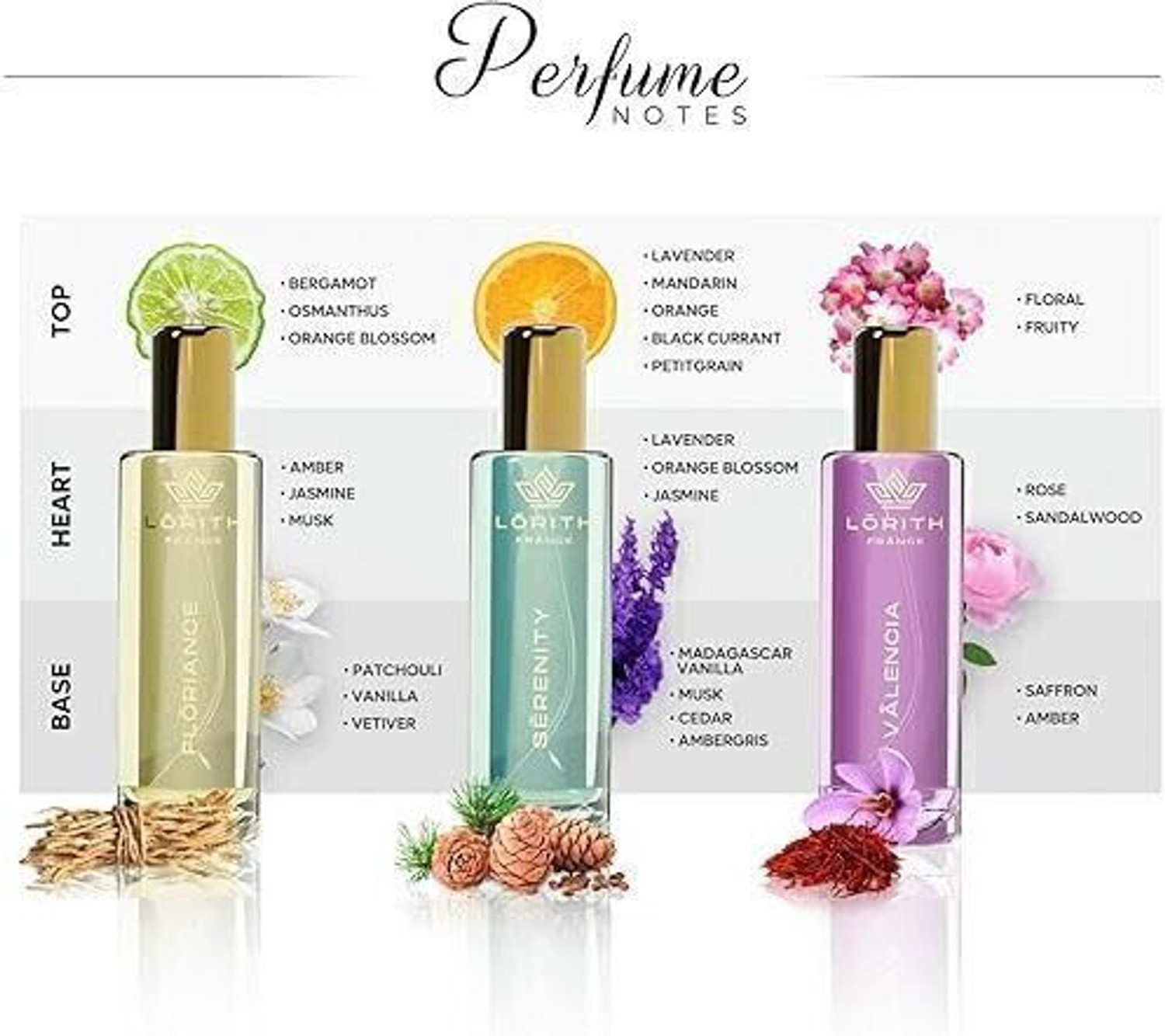 Image of Lorith France Gift Set for Her (Pack of 1) Extrait De Parfum - 90 ml