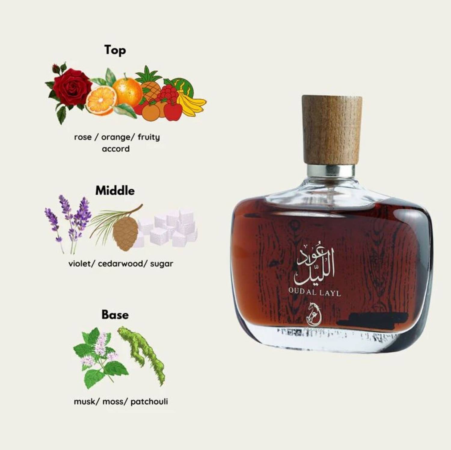 ARABIYAT Oud Al Layl EDP 100 ml - Image 3