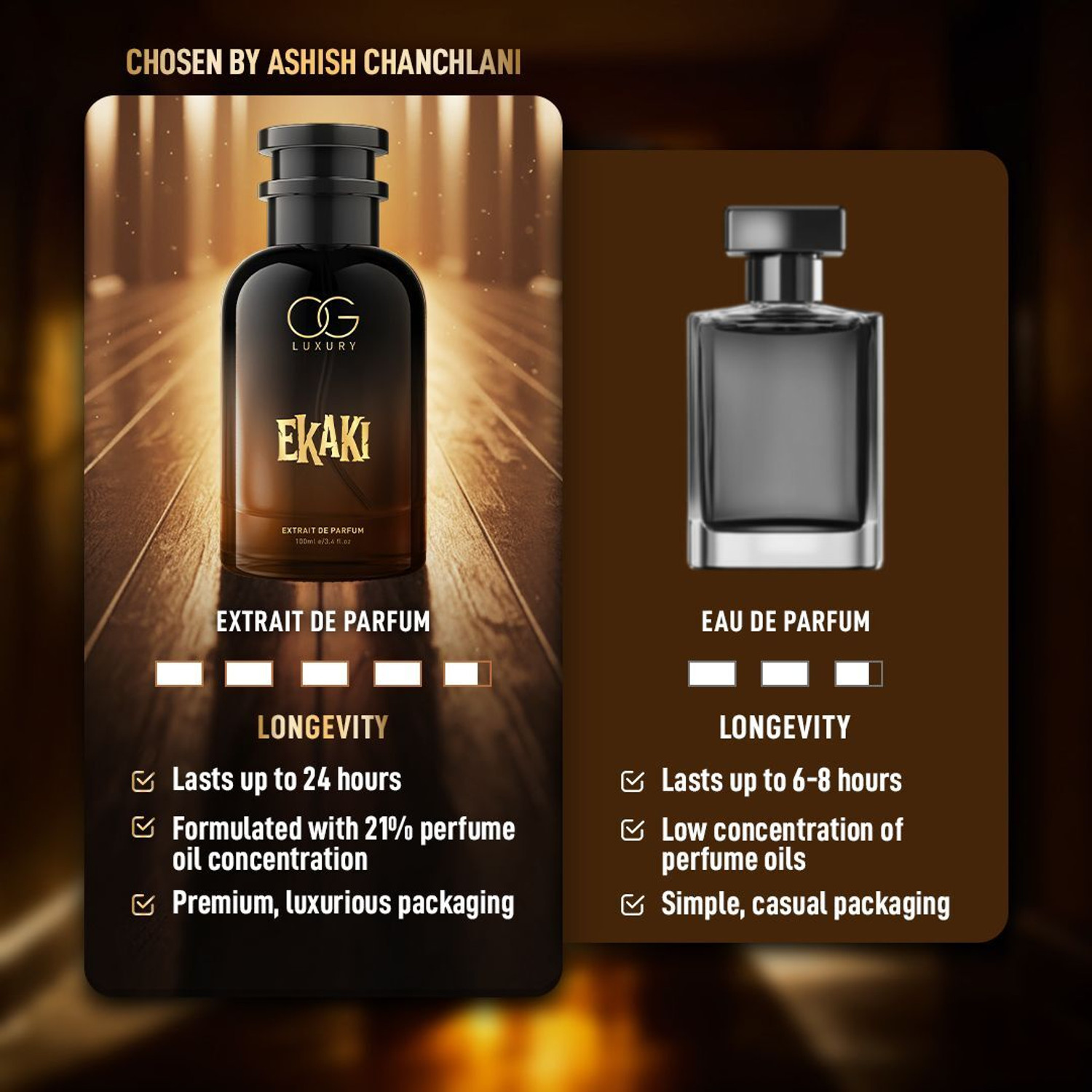 Image of OG LUXURY Ekaki Long-lasting, Premium Luxury Perfume | Notes Of Chestnut, Sage, Smoke Extrait De Parfum - 100 ml