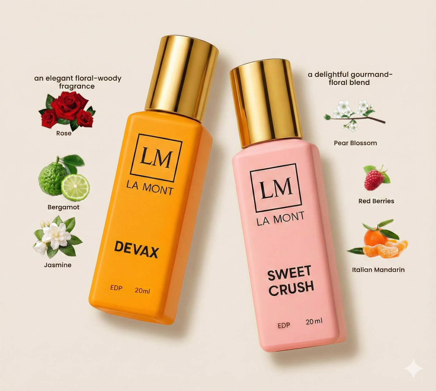 Image of LA MONT PERFUMES Women Perfume Gift Set | Long Lasting EDP | Eau de Parfum - 40 ml