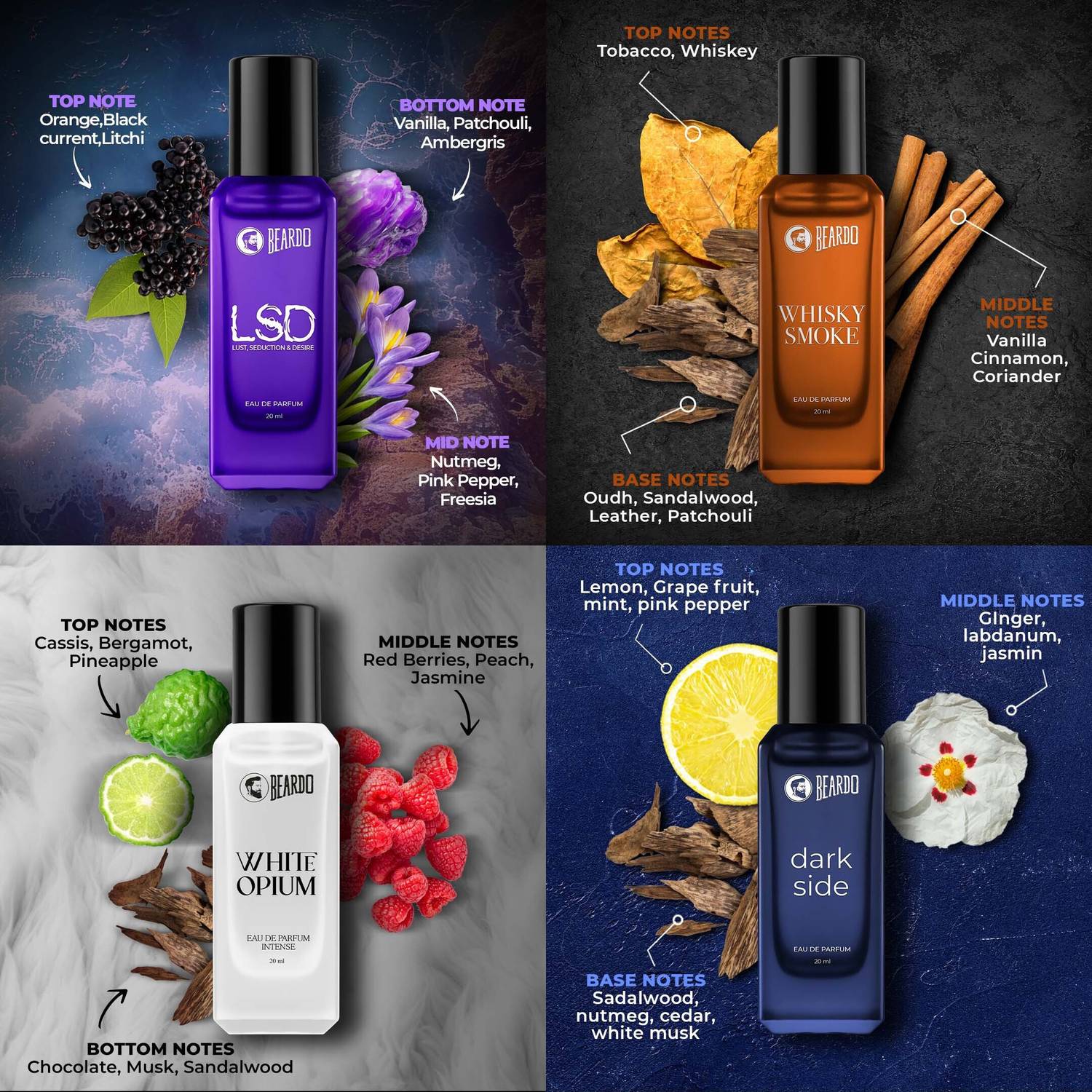 BEARDO NSFW Perfume Giftset For Men 80 ml - Image 3