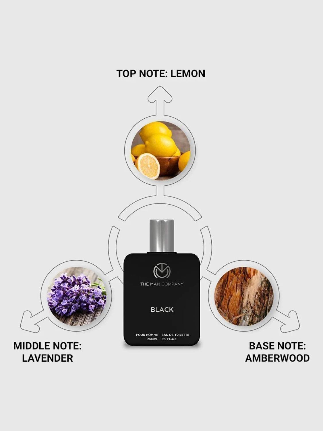 THE MAN COMPANY Black Eau de Toilette 50 ml - Image 5