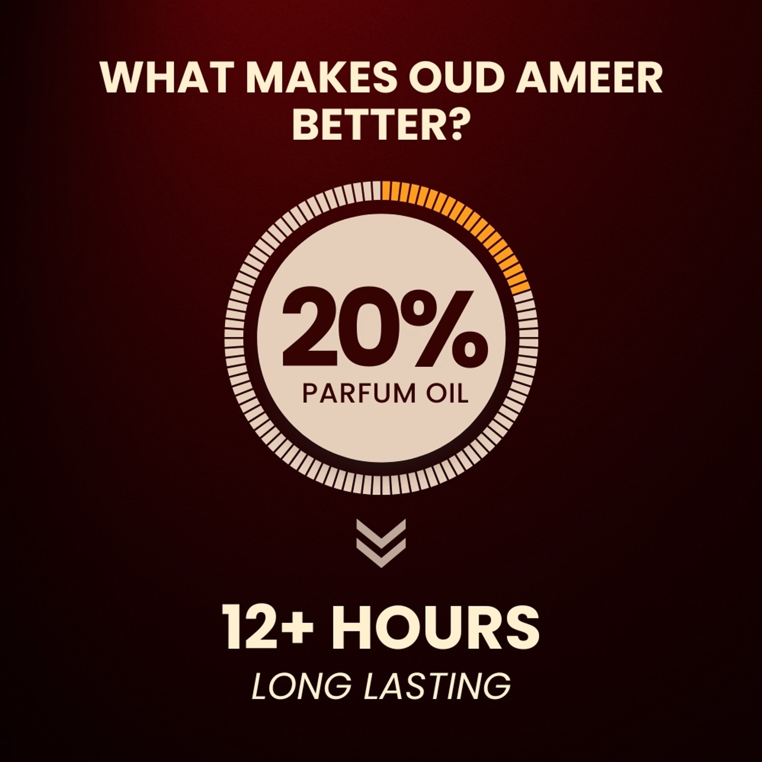 Image of Kenaz Oud Ameer Luxury Perfume for Men & Women | Amber Oud | Oil Dubai Unisex Eau de Parfum - 20 ml