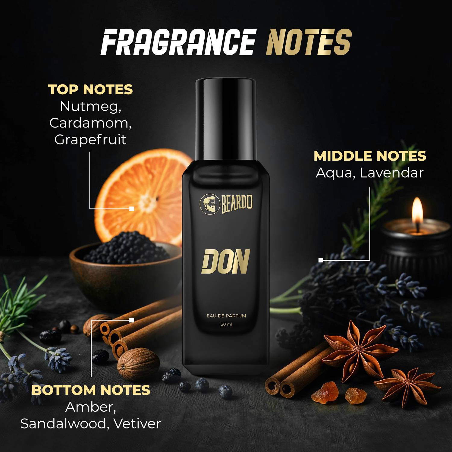 BEARDO Don EDP Perfume 20 ml - Image 2
