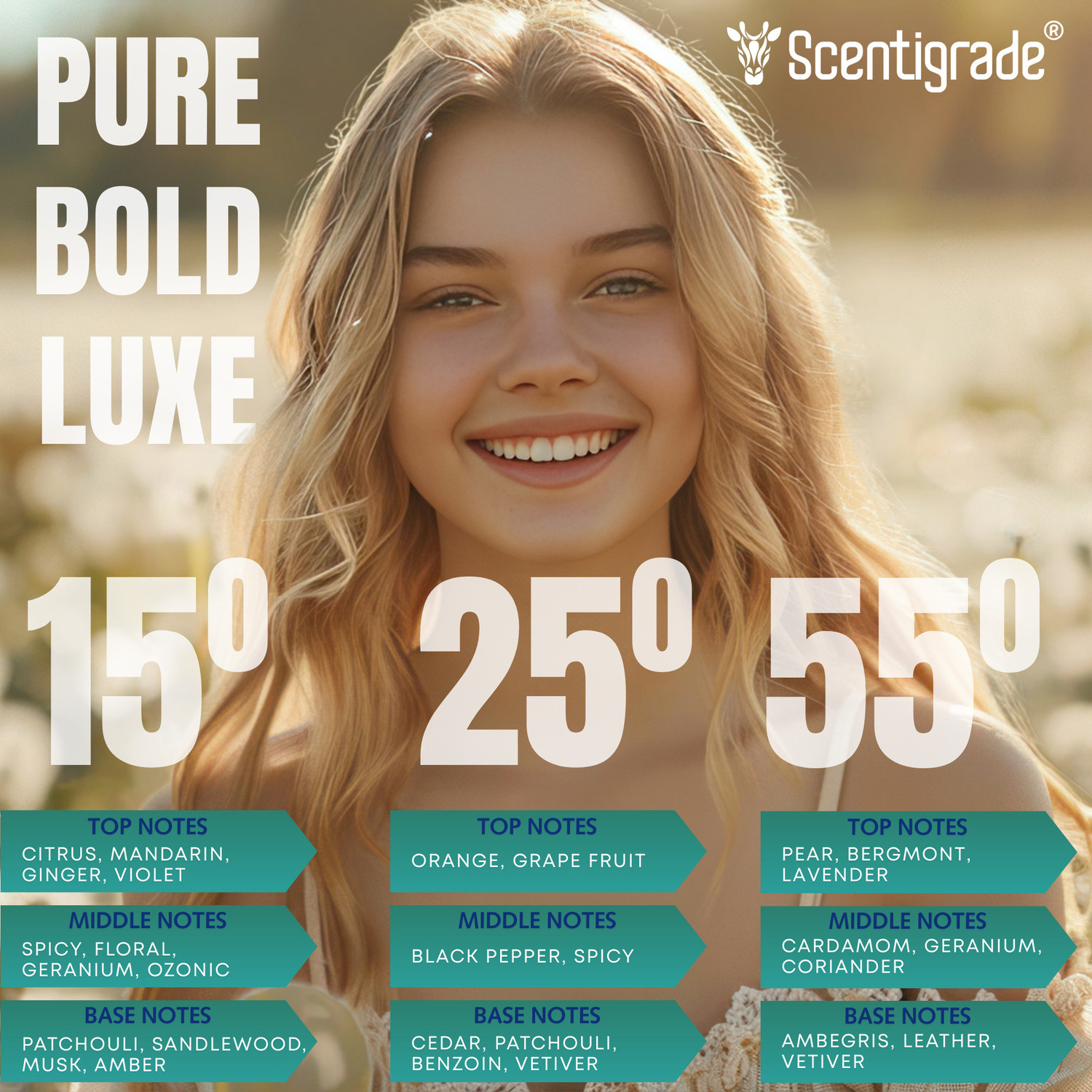 Image of Scentigrade TrioPack(15+25+55)|Unisex Luxury Perfume Body Spray|No Gas Long Lasting Scent Eau de Cologne - 450 ml