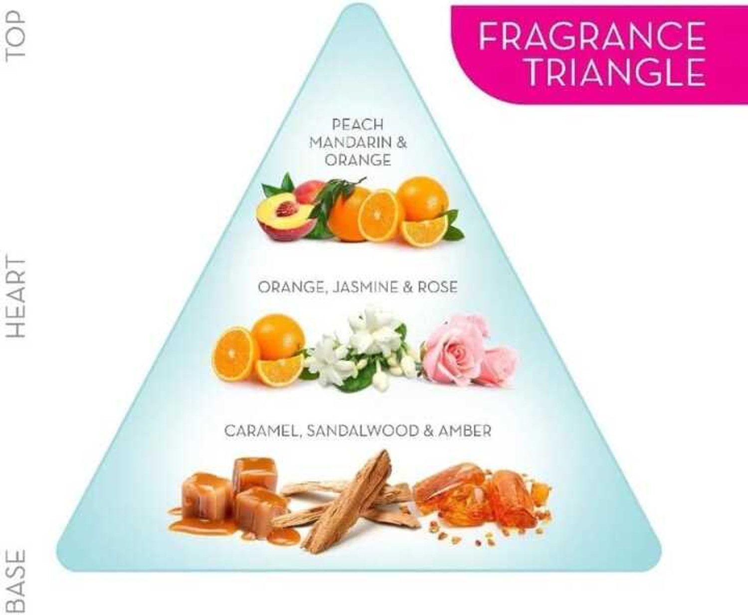 Image of Engage L;AMANTE FOR HER PERFUME Eau de Toilette - 75 ml