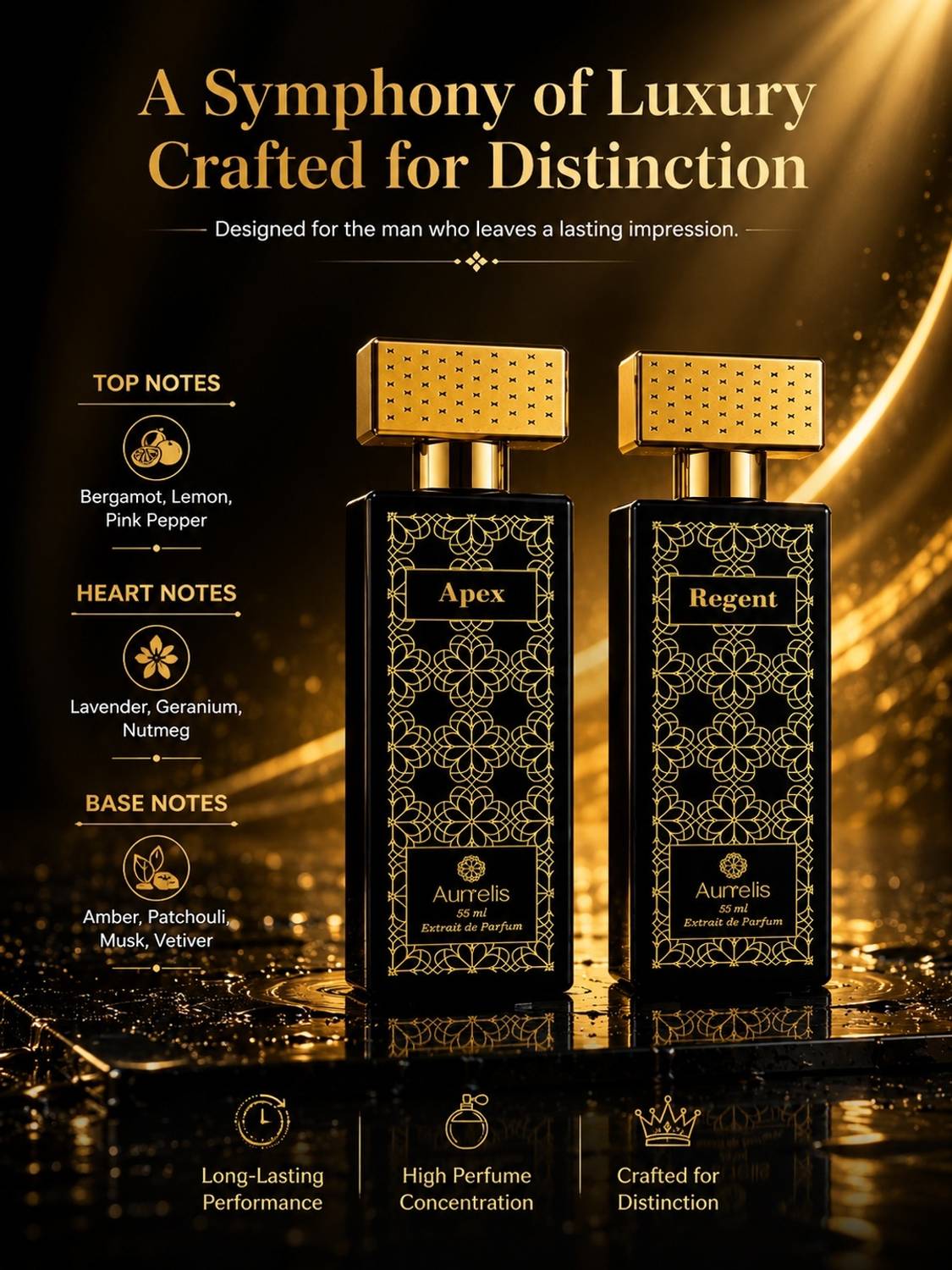 Aurrelis Boss Collection Perfume Set 110 ml - Image 3
