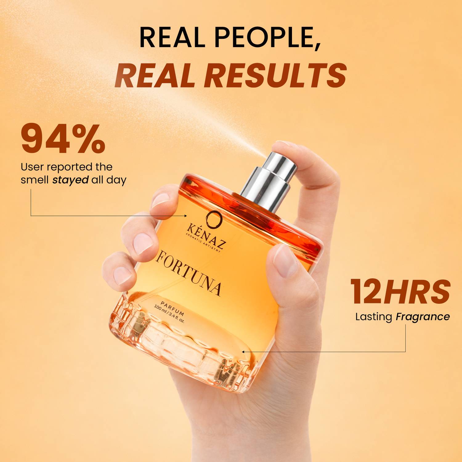 Kenaz Fortuna 100 ml Unisex Perfume - Image 5