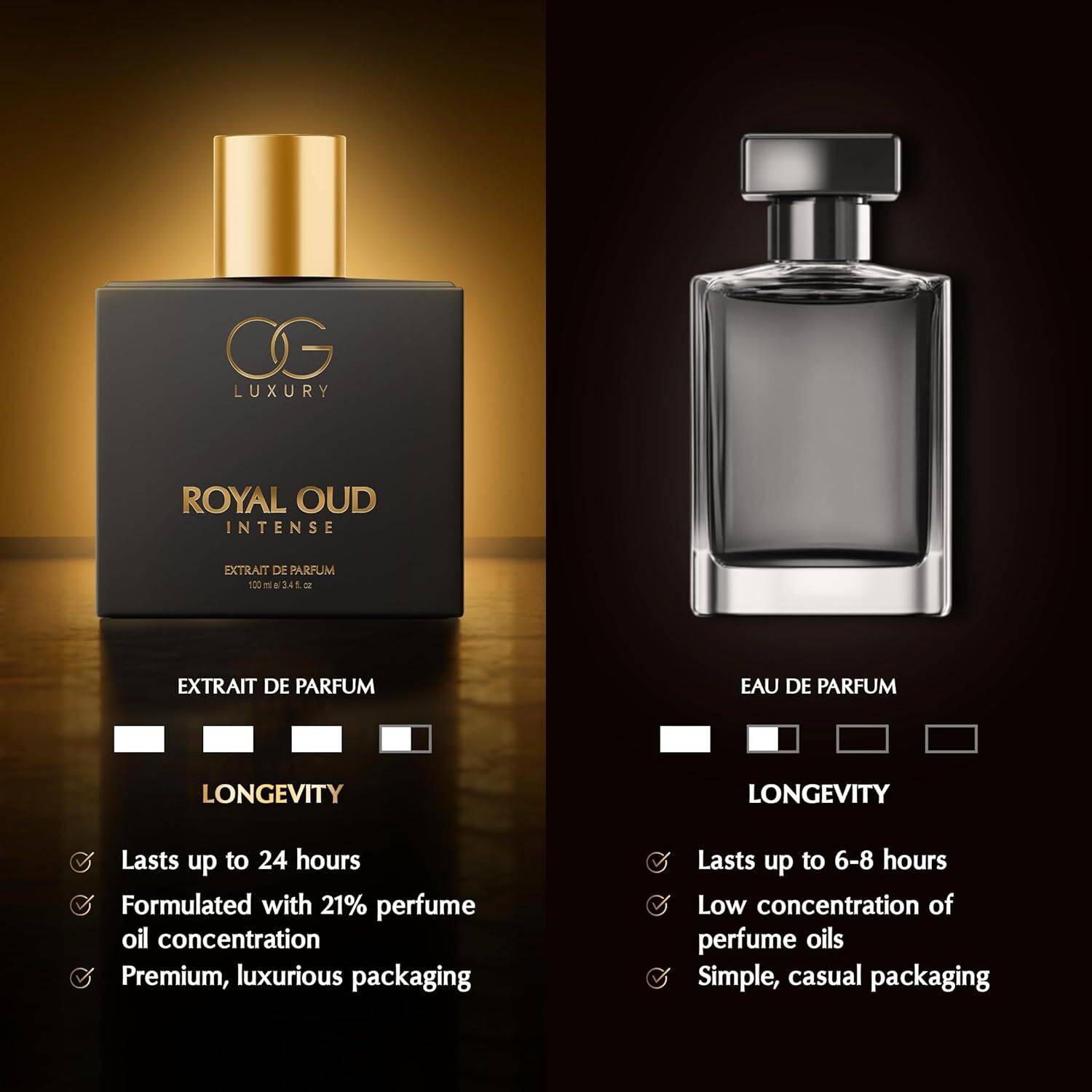 OG LUXURY Royal Oud Intense Extrait De Parfum 100 ml - Image 4