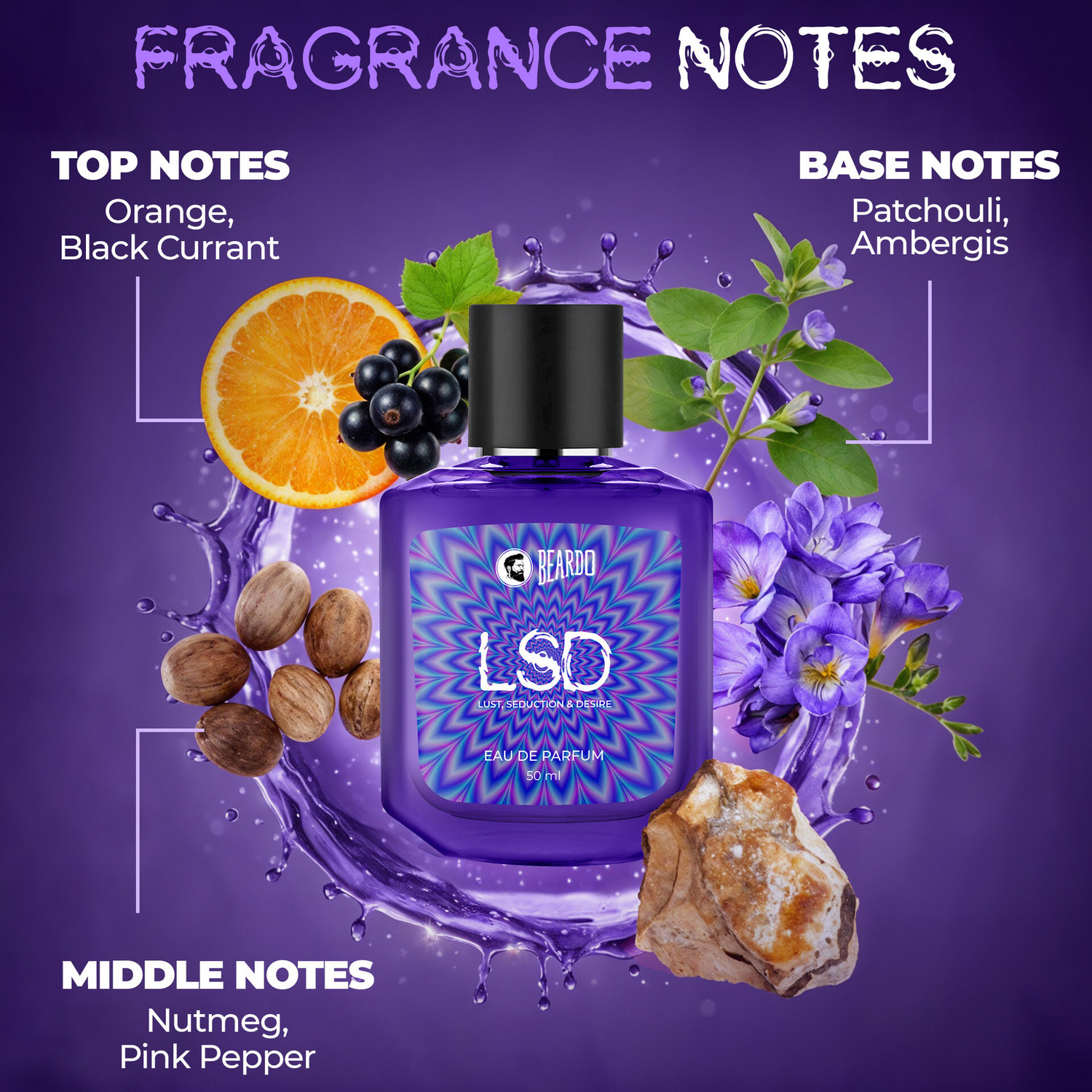 Image of BEARDO Mariner Perfume EDP & LSD Perfume EDP | Oriental, Fresh | Long Lasting Fragrance Eau de Parfum - 100 ml