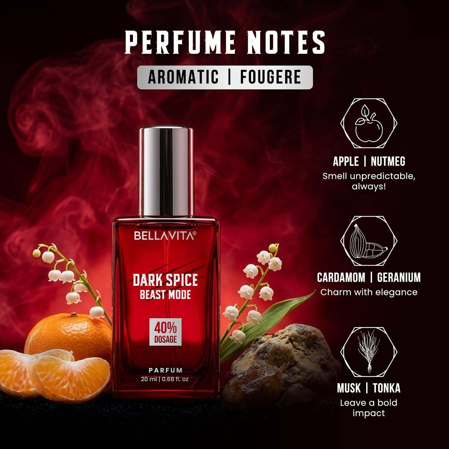 BELLAVITA Beast Mode Perfume Pack of 3 · 20 ml (60 ml total) - Image 3