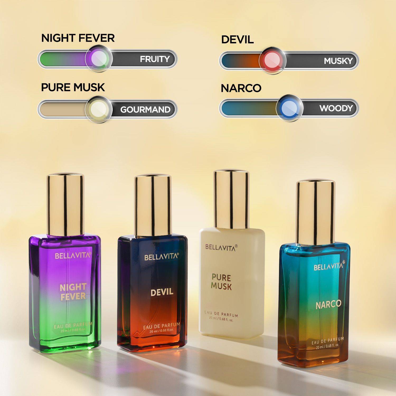 BELLAVITA Unisex Scents Gift Set Pack of 4 · 20 ml (80 ml total) - Image 2