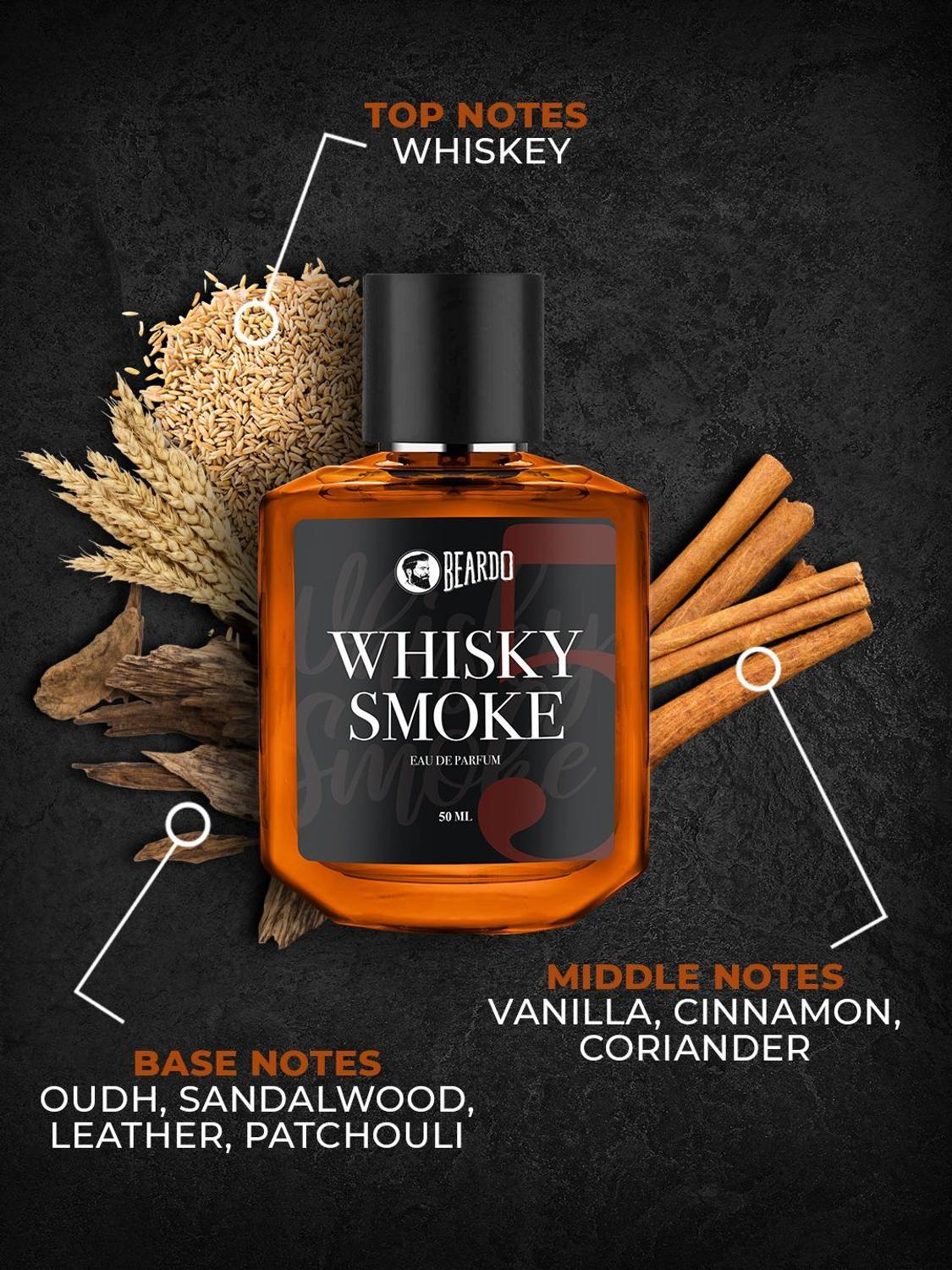 BEARDO Whisky Smoke EDP Perfume 50 ml - Image 5