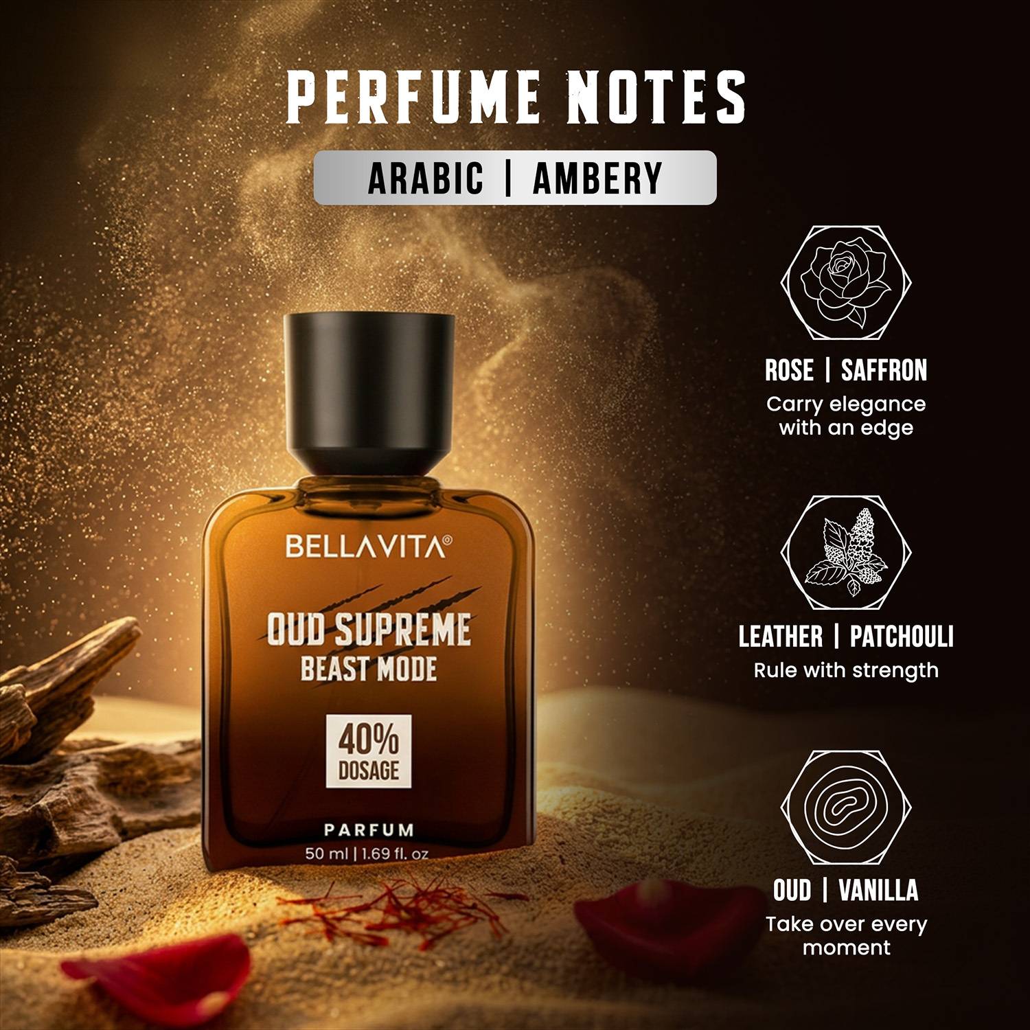 BELLAVITA Beast Mode Collector’s Edition Eau de Parfum 50 ml - Image 3