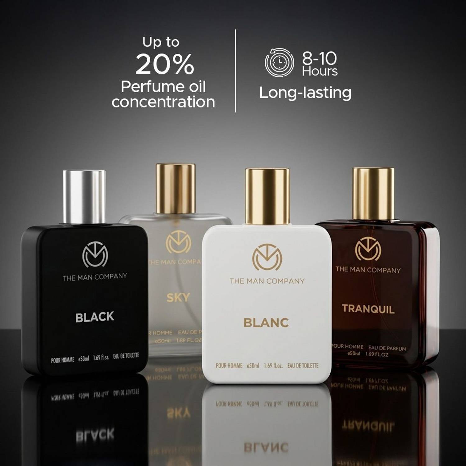 THE MAN COMPANY Perfume Gift Set - 200 ml - Image 3