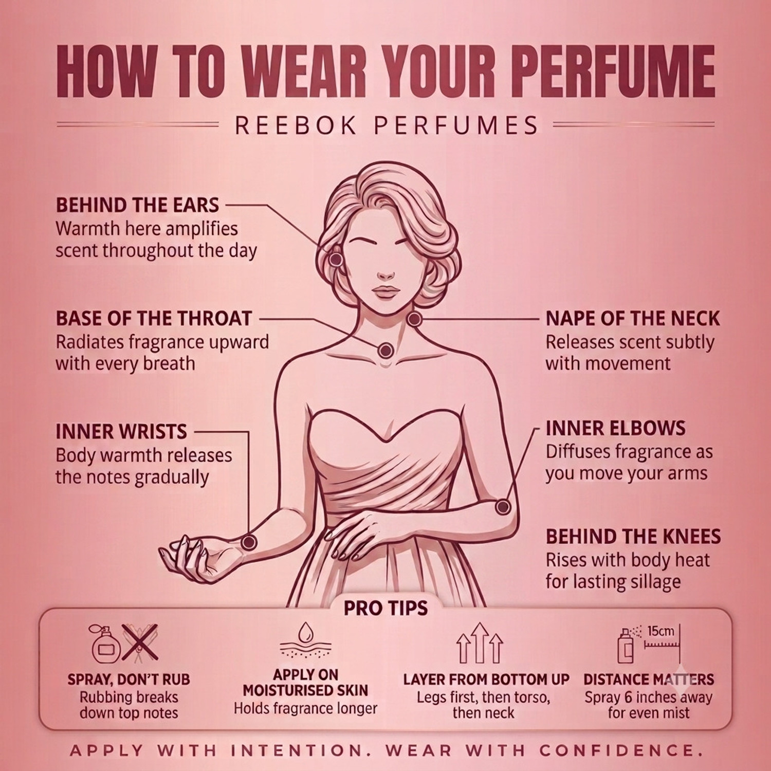 Image of REEBOK Move Your Spirit | Floral Fruity Premium Perfume for Women 100ml Eau de Toilette - 100 ml