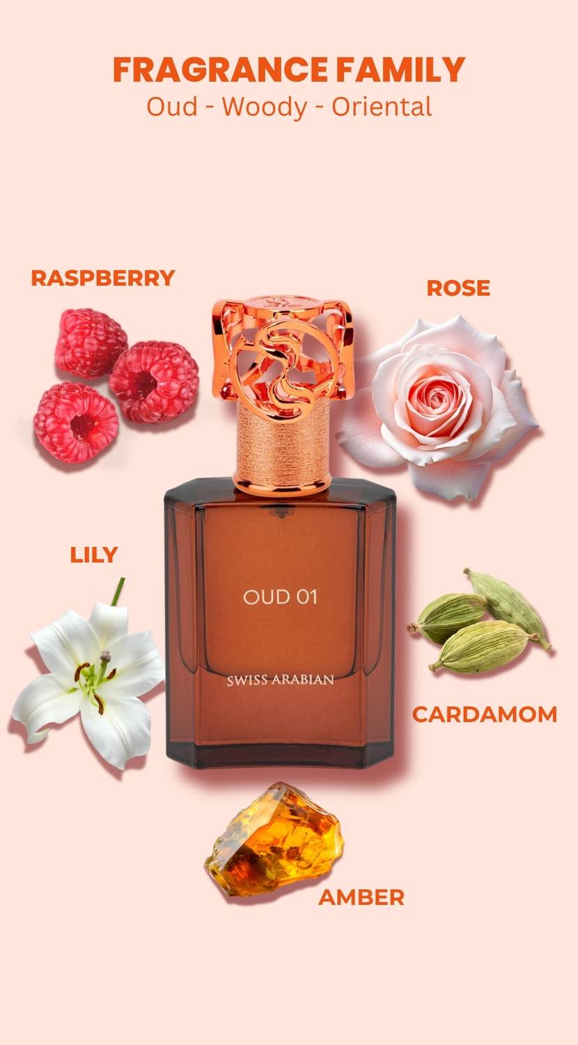 Swiss Arabian Oud01 50ml Eau de Parfum - Image 4