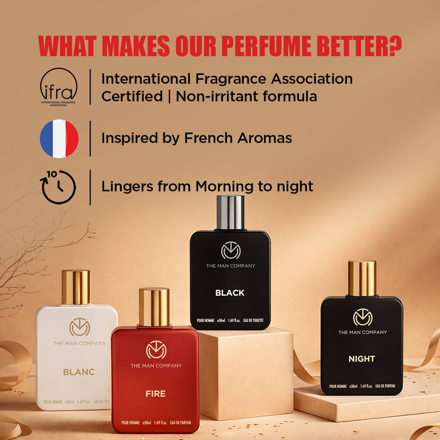 THE MAN COMPANY Perfume Gift Set for Men 200 ml - Image 4