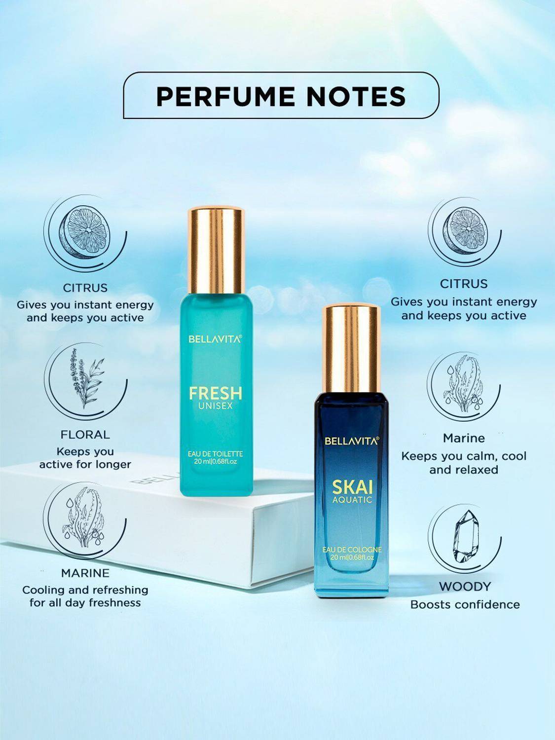 BELLAVITA FRESH & SKAI AQUATIC Pack of 2 · 20 ml (40 ml total) - Image 5