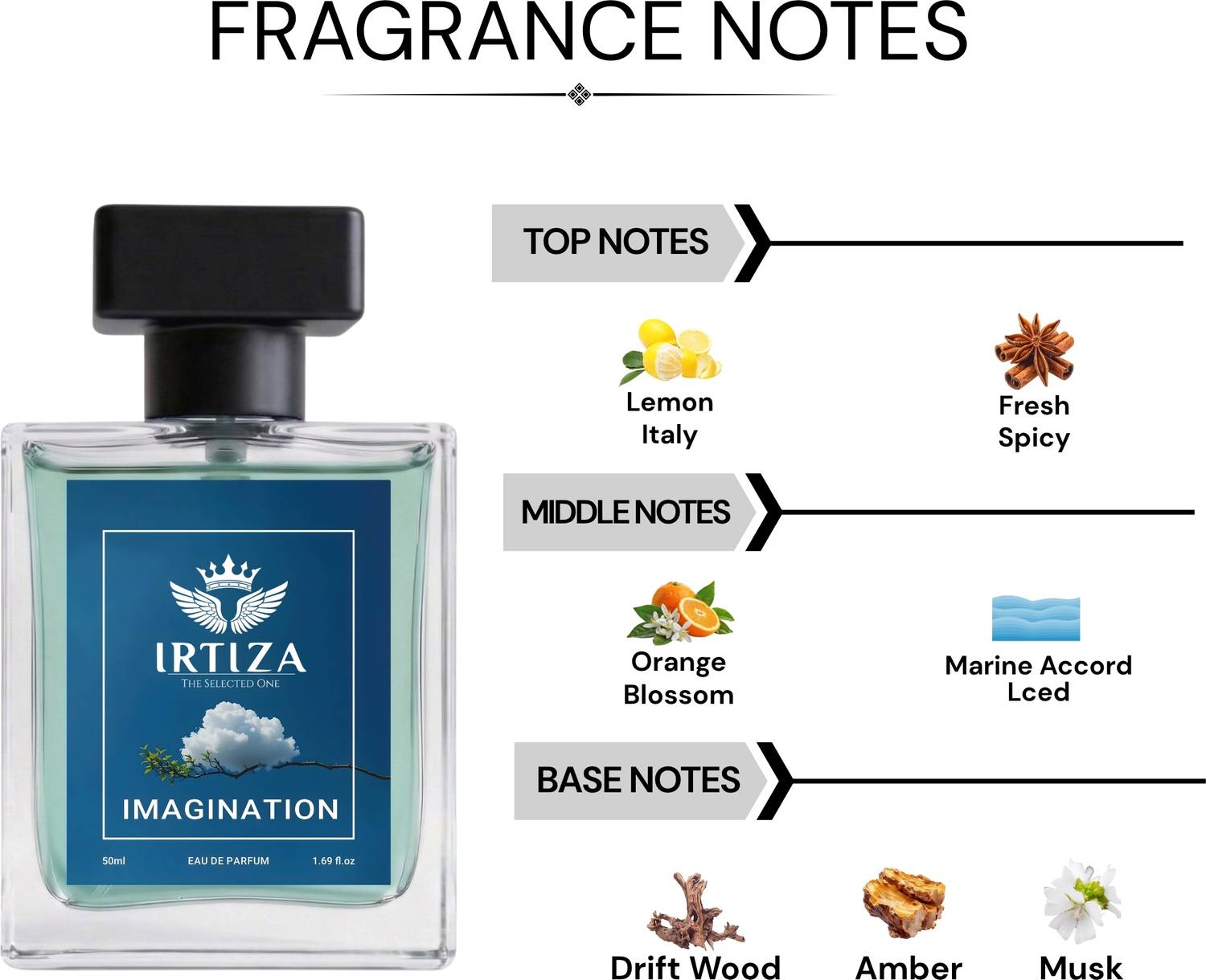 Irtiza Imagination Inspired Perfume 50 ml - Image 3