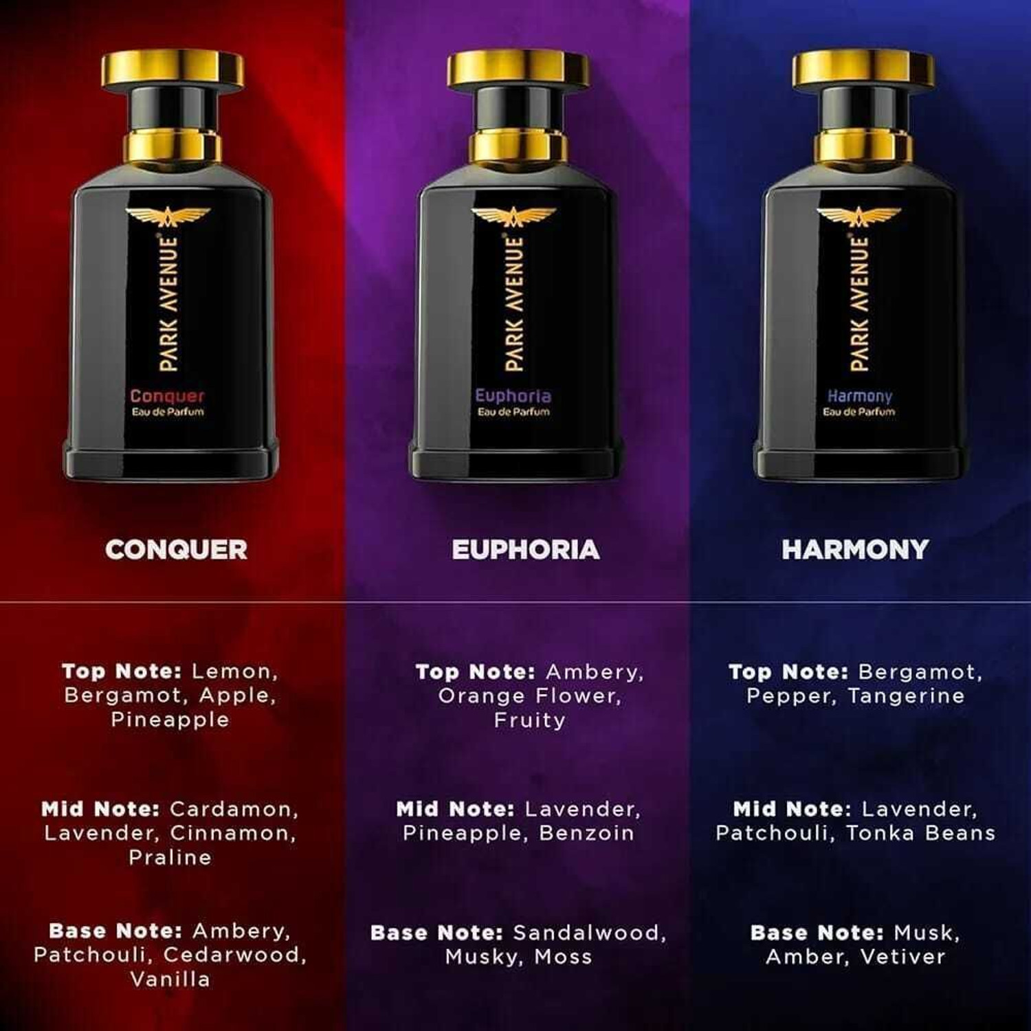 Image of PARK AVENUE EUPHORIA 50 ML Perfume Body Spray - For Men & Women