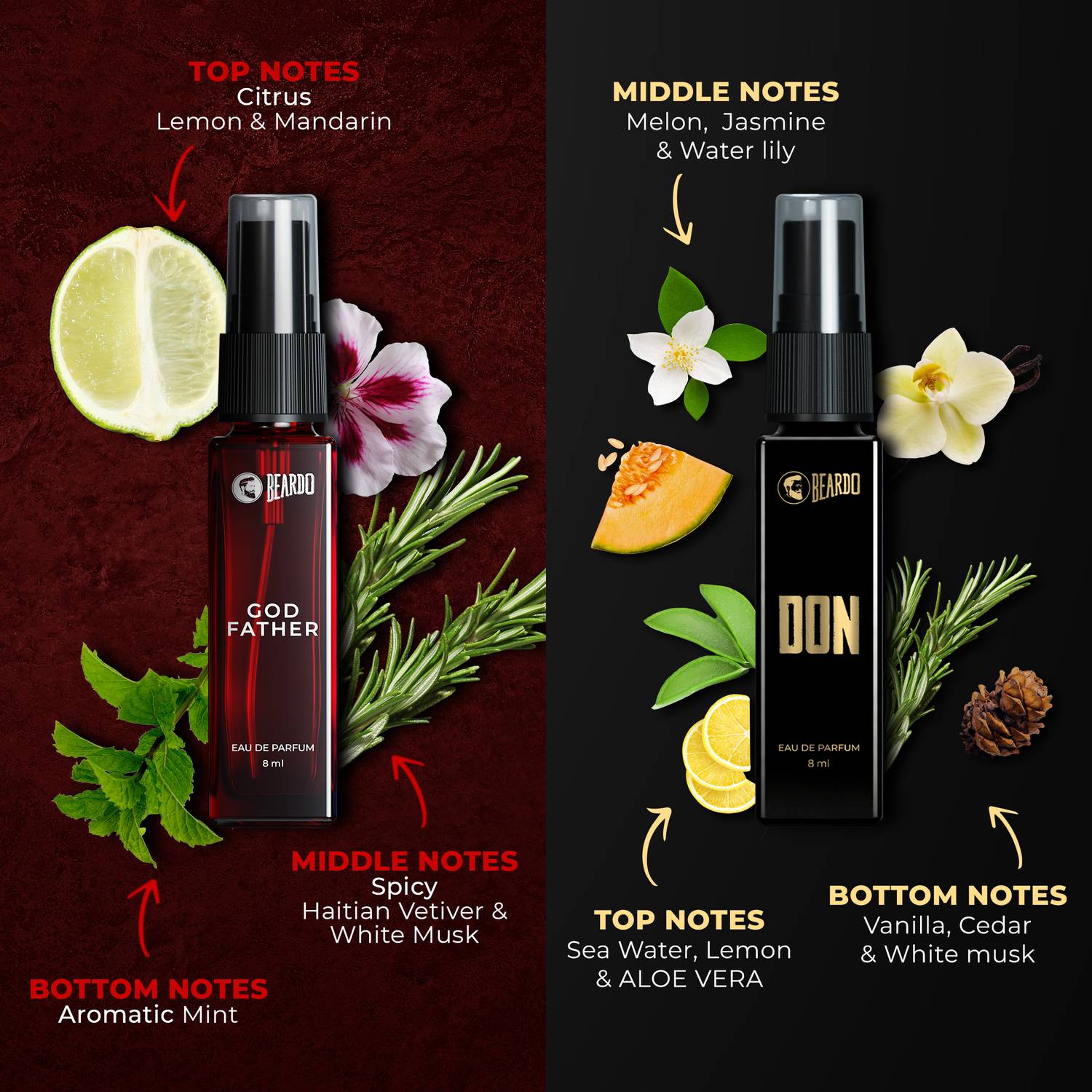 BEARDO Legendary Assorted Perfume Gift Pack of 7 · 8 ml (56 ml total) - Image 4