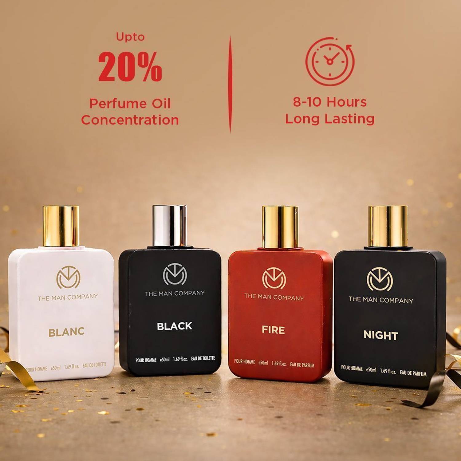 THE MAN COMPANY Perfume Gift Set for Men 200 ml - Image 3