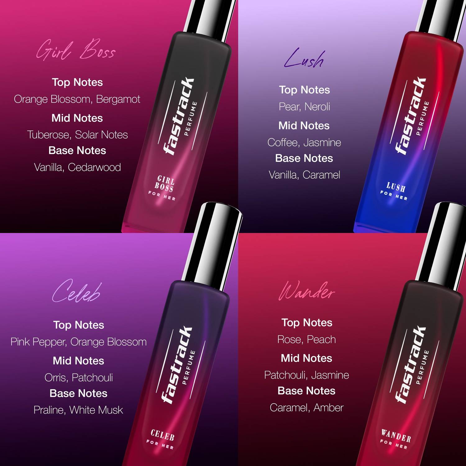 Fastrack Perfume Gift Set for Women Pack of 4 · 20 ml (80 ml total) - Image 5