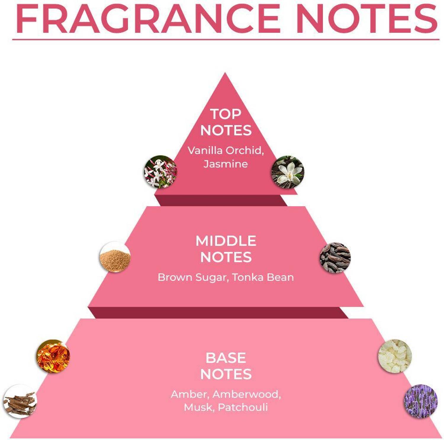 Blur Vanilla Melts Perfume 30ml - Image 4