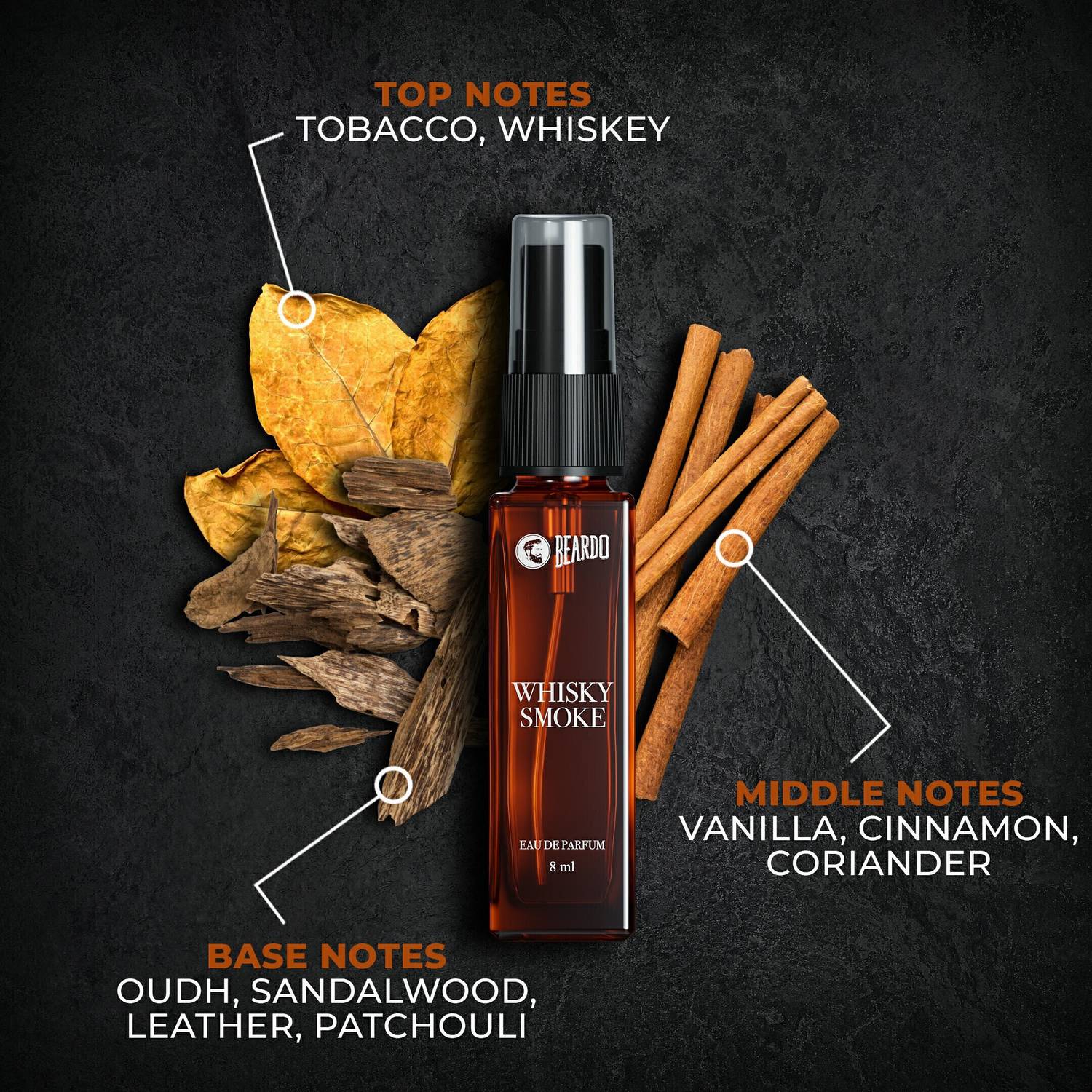 tobacco free vapes Nicotine Free Vapes: No Nicotine