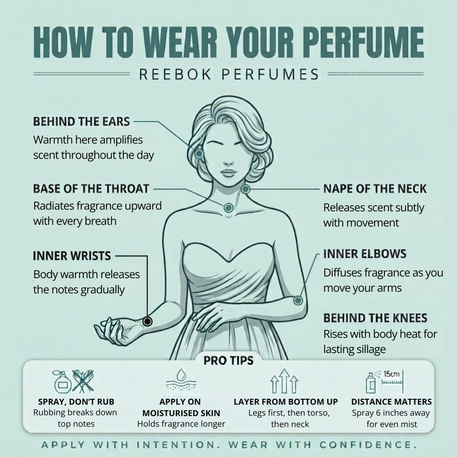 Image of REEBOK Cool Your Body | Floral Fruity Premium EDT Perfume for Women 100ml Eau de Toilette - 100 ml