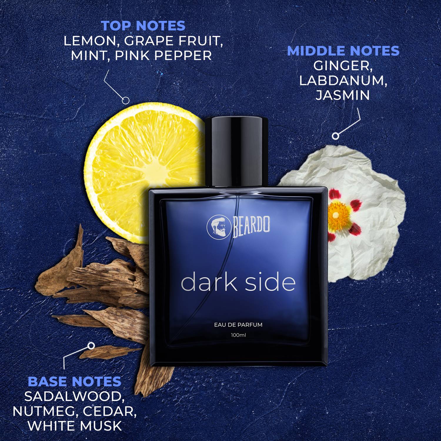BEARDO Dark Side and Godfather EDP Pack of 2 · 200 ml (400 ml total) - Image 4