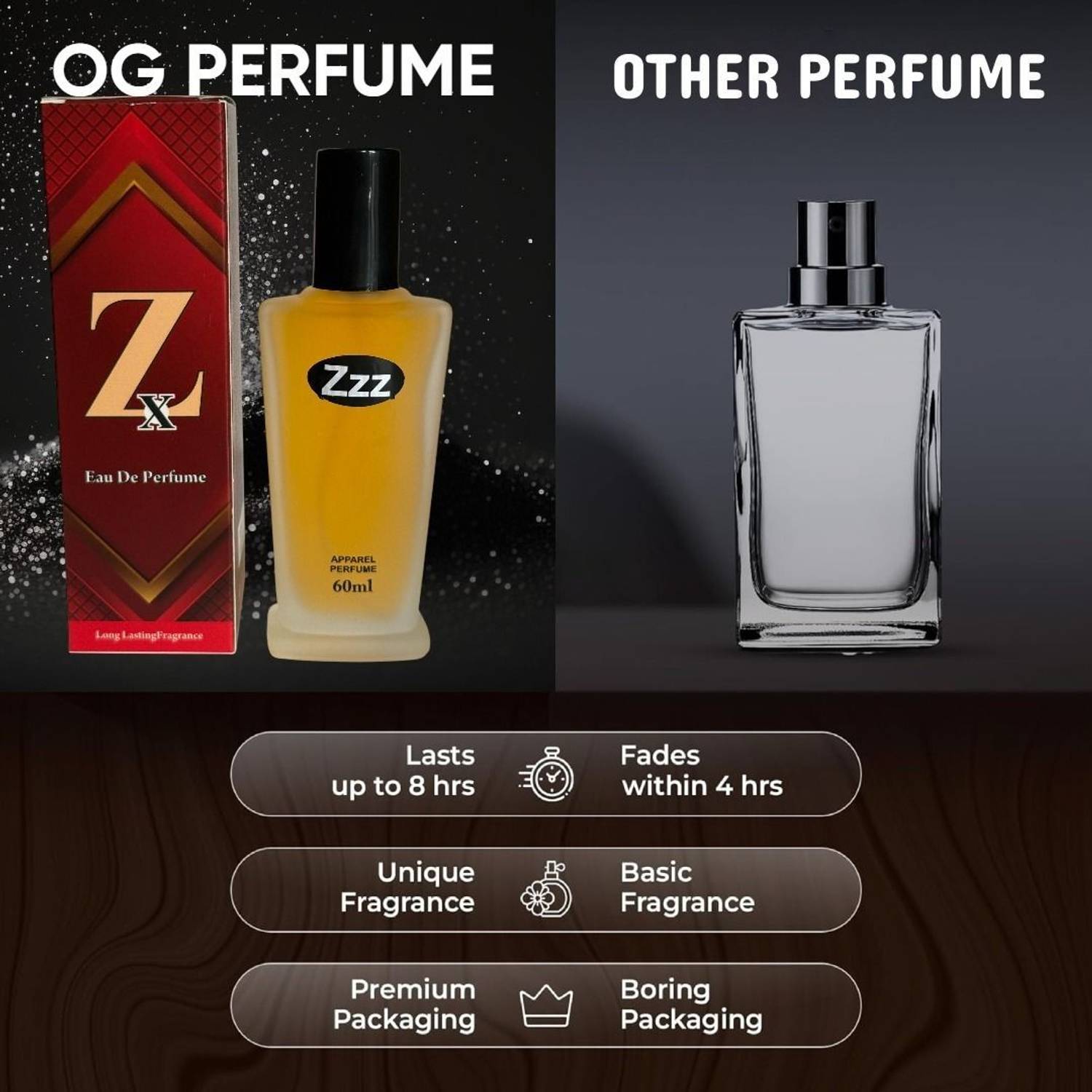 Buy VYNLOR Zx Zzz Premium Perfume 60ml Long Lasting Fragrance