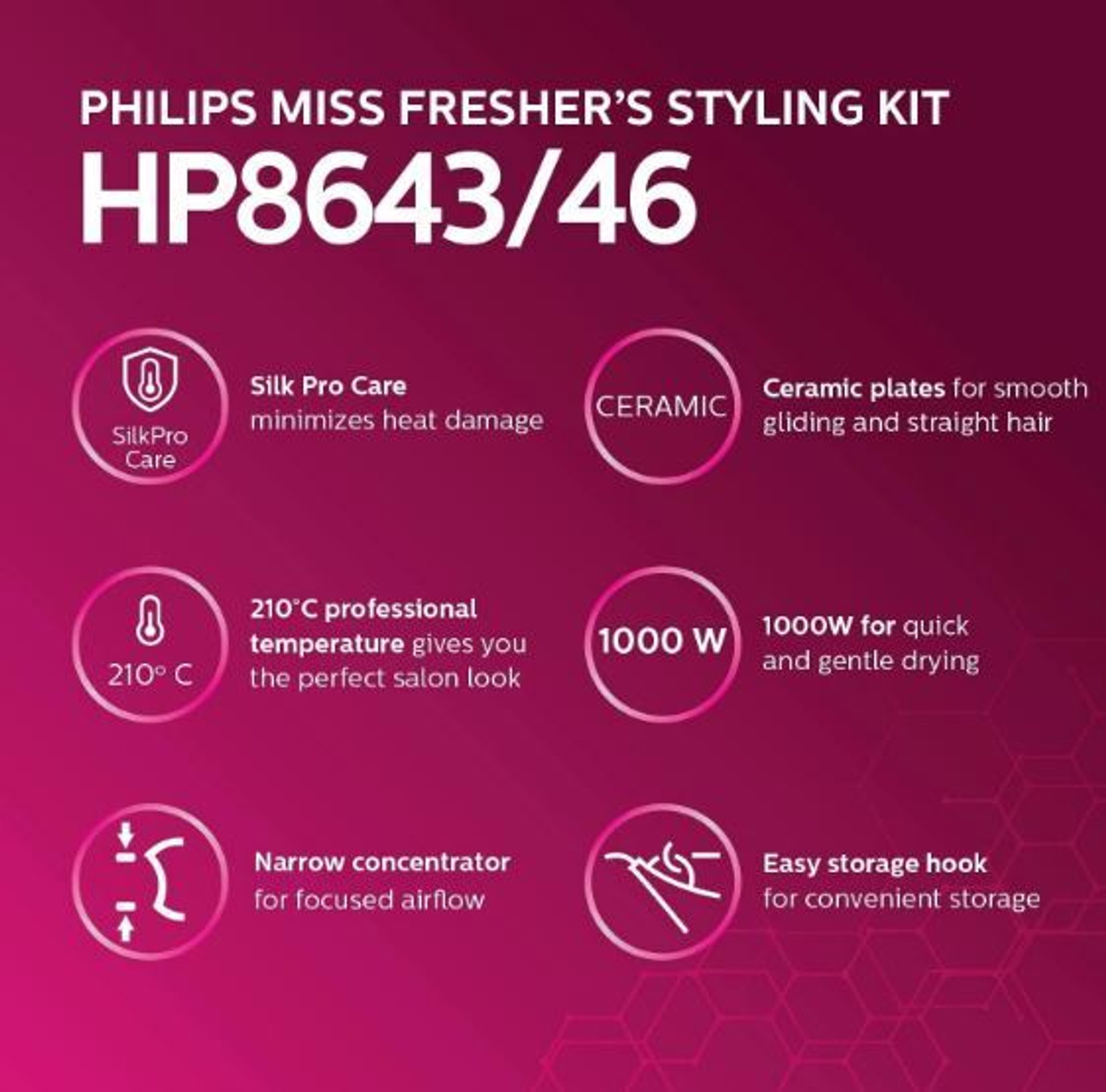 Image of PHILIPS 8643 /46 Personal Care Appliance Combo