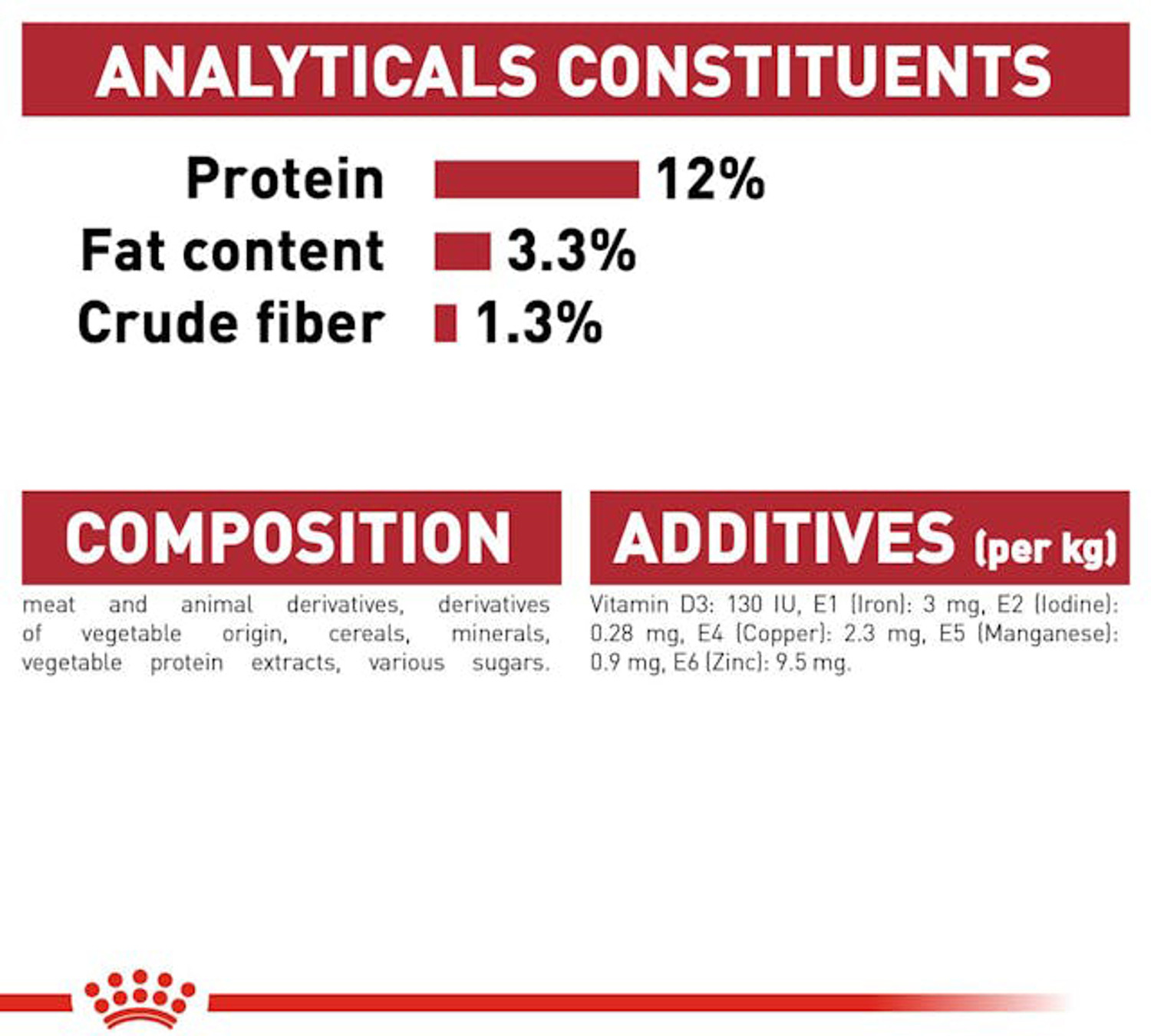 Image of Royal Canin Instinctive Loaf Adult Wet Cat Food - 85 gm 0.085 kg Wet Adult Cat Food