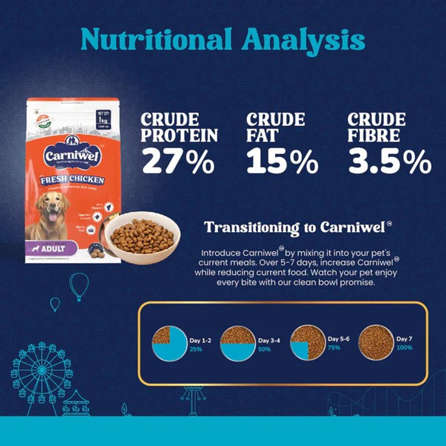 Image of CARNIWEL Fresh Chicken Dry Dog Food for Large Dog Adult Chicken 3 kg Dry Adult Dog Food