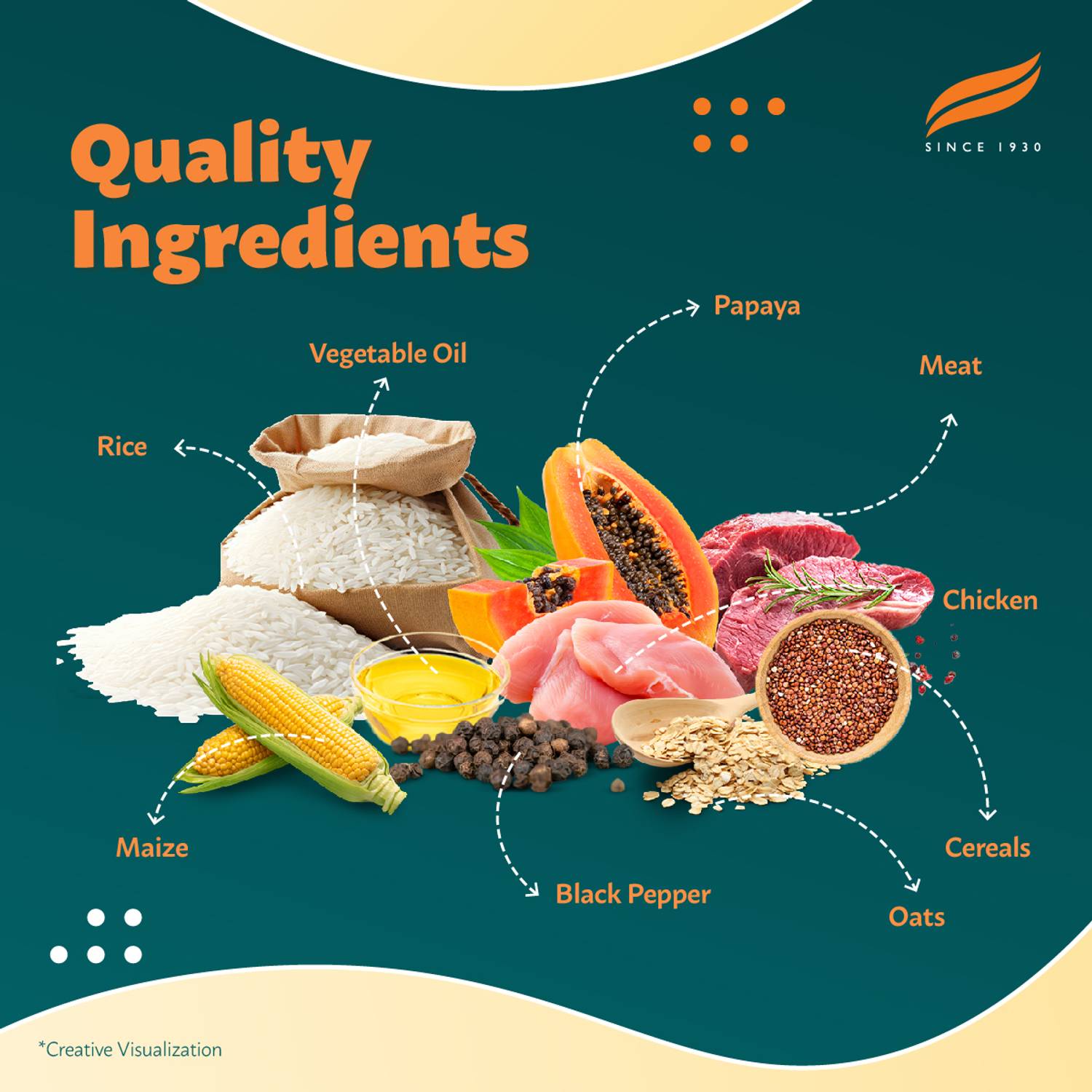 HIMALAYA Healthy Puppy Dry Dog Food Chicken 3kg - Image 5