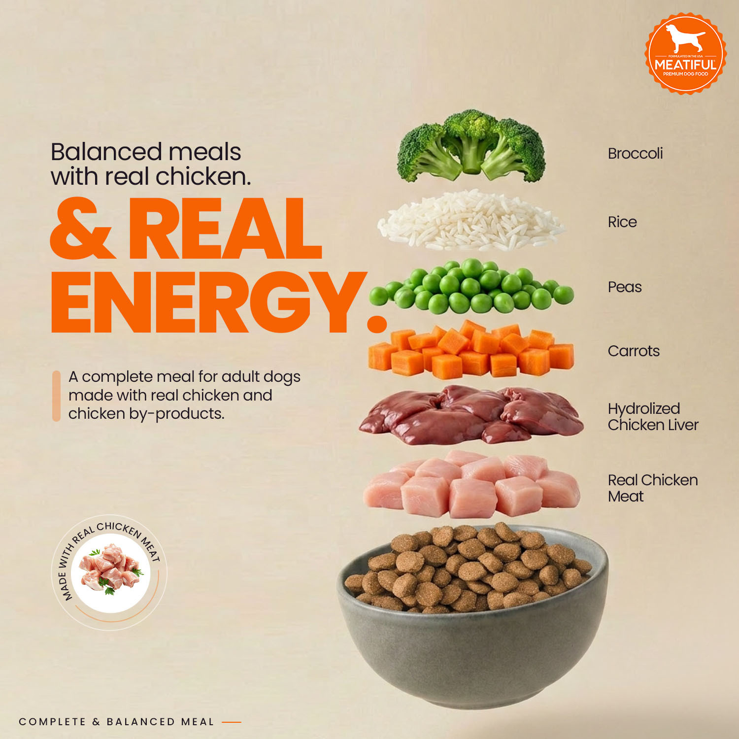 Image of Meatiful Chicken with Eggs, Liver and Nutritious Vegetables Chicken 20 kg Dry Adult Dog Food