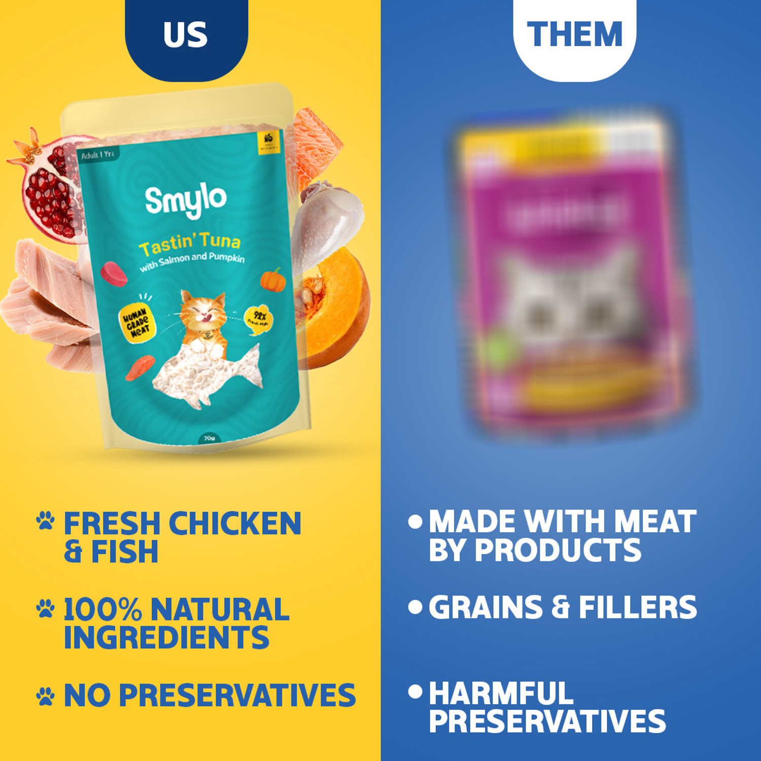 Image of Smylo Natural Healthy Wet Cat Food Trial Box (1+ yrs) Tuna, Salmon, Mackerel, Chicken, Liver 0.28 kg (4x0.07 kg) Wet Adult Cat Food
