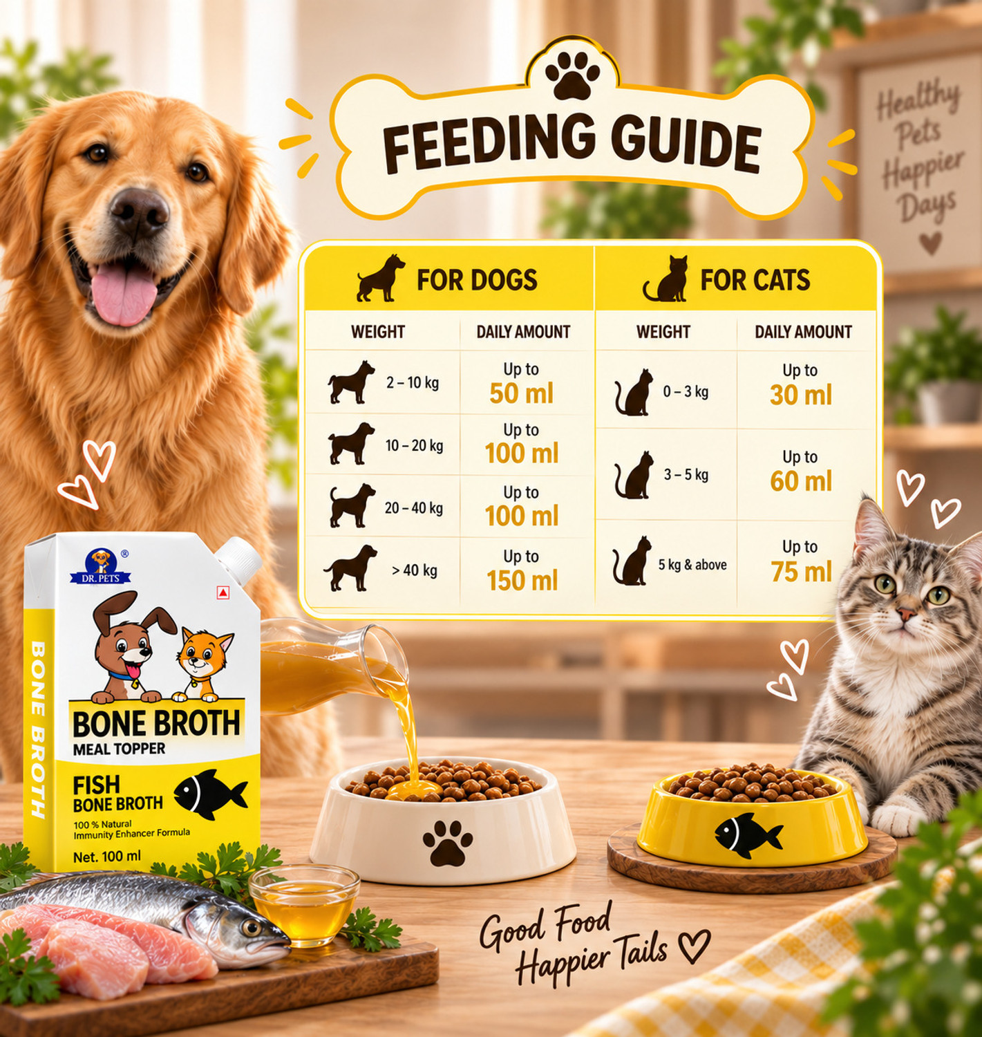 Image of Dr.pets Fish Bone Broth Gravy Food Meal Topper Wet Food for Dogs & Cats |100ml Fish 0.1 kg Wet All Life Stages Dog Food