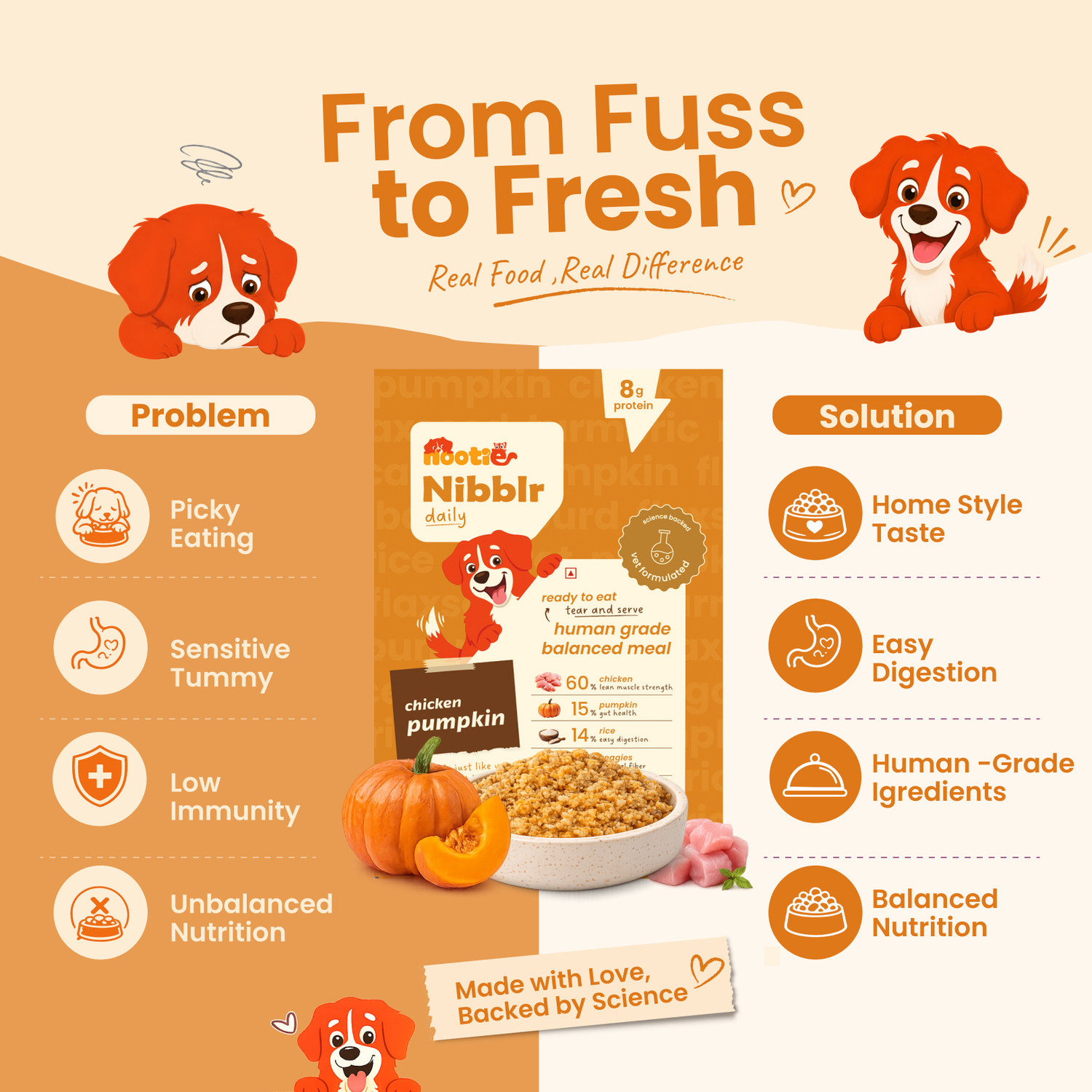 Image of Nootie Nibblr Chicken Liver & Pumpkin Fresh Dog Food, 100g Human Grade Meal Pumpkin 0.1 kg Wet All Life Stages Dog Food