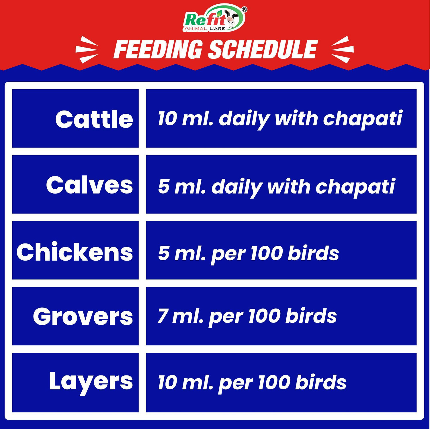 Image of REFIT ANIMAL CARE Vitamin H for Cow, Buffalo, Birds, Cattle & Poultry Multivitamins H, E, A & D3 Pet Health Supplements