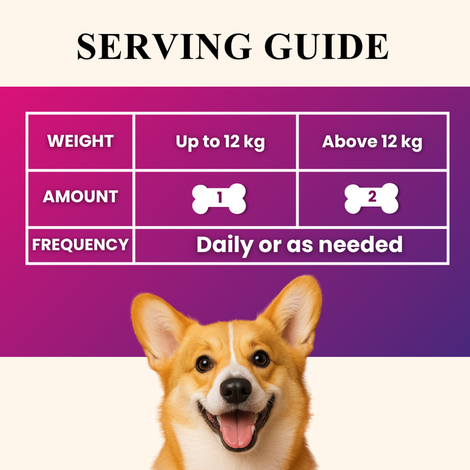 Image of Petroyale Daily One Supplement for Dogs - Multivitamin - Hip & Joint, Skin & Coat, Pet Health Supplements