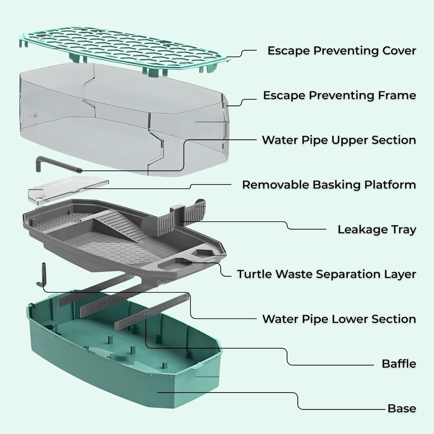 Image of PetJoy Acrylic Turtle Tank Transparent Reptile Habitat Basking Platform for Tortoises Turtle House