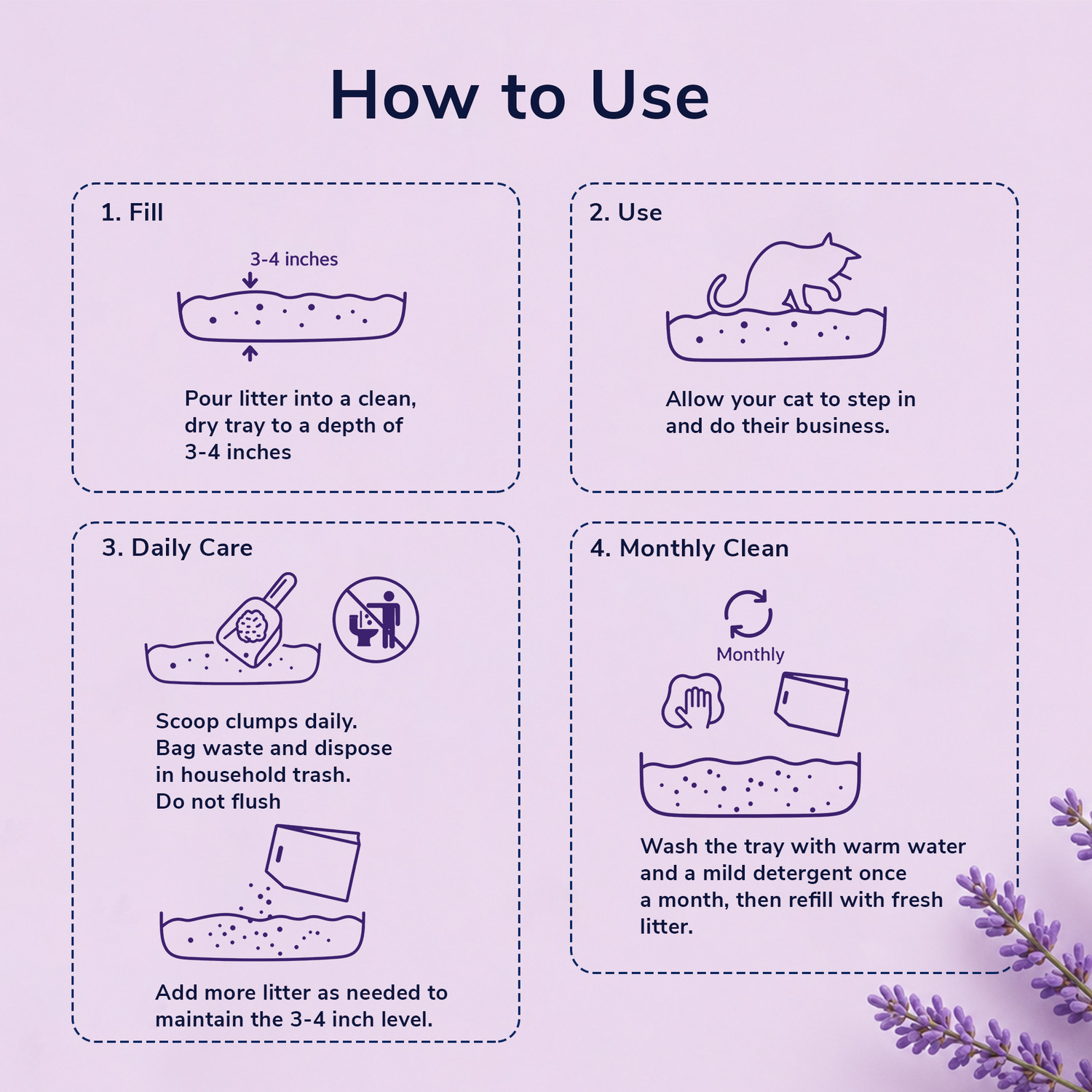Image of PetJoy Smart Clump Cat Litter Inside | Pet Friendly Lavender Essential Oils Pet Litter Tray Refill