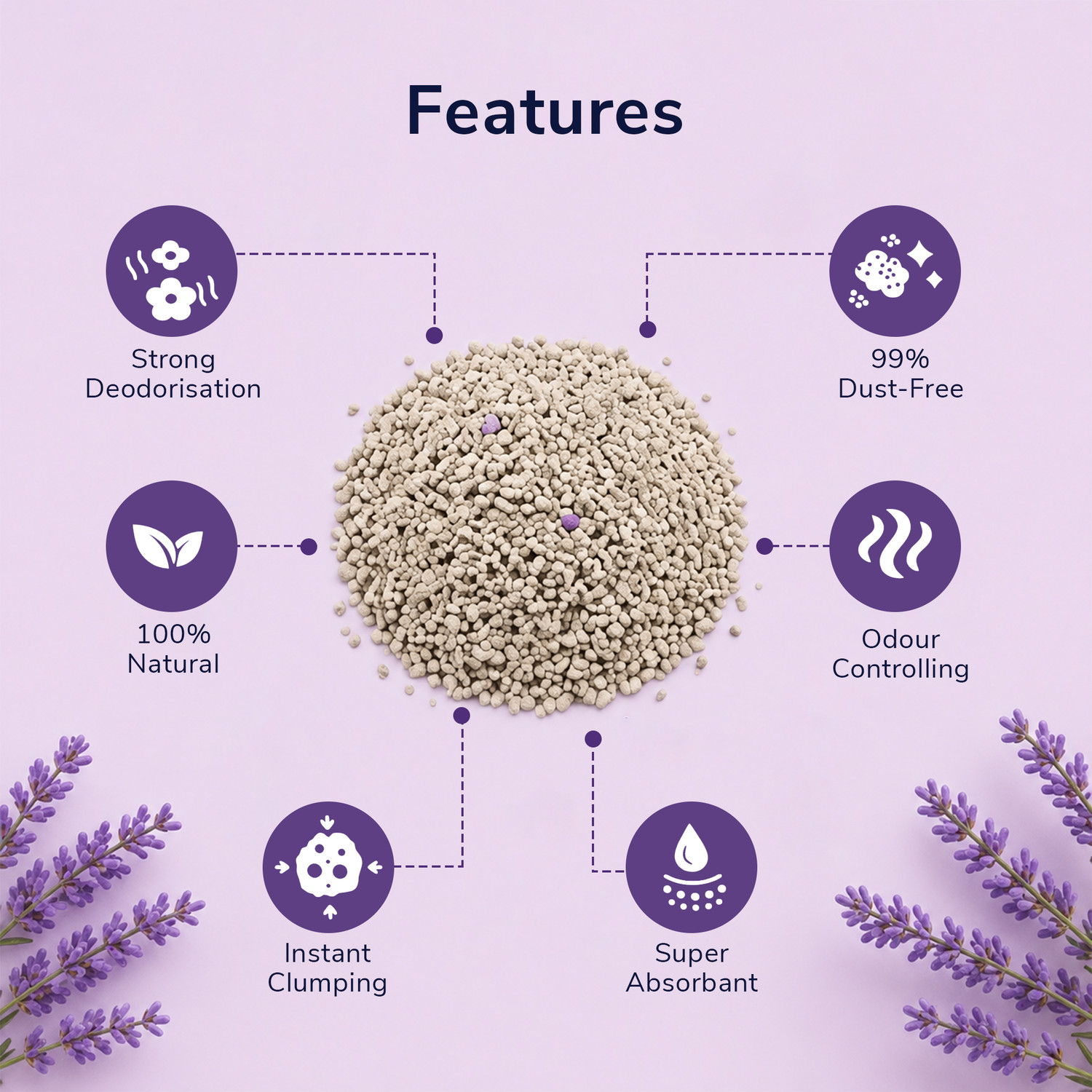 Image of PetJoy Smart Clump Cat Litter Inside | Pet Friendly Lavender Essential Oils Pet Litter Tray Refill