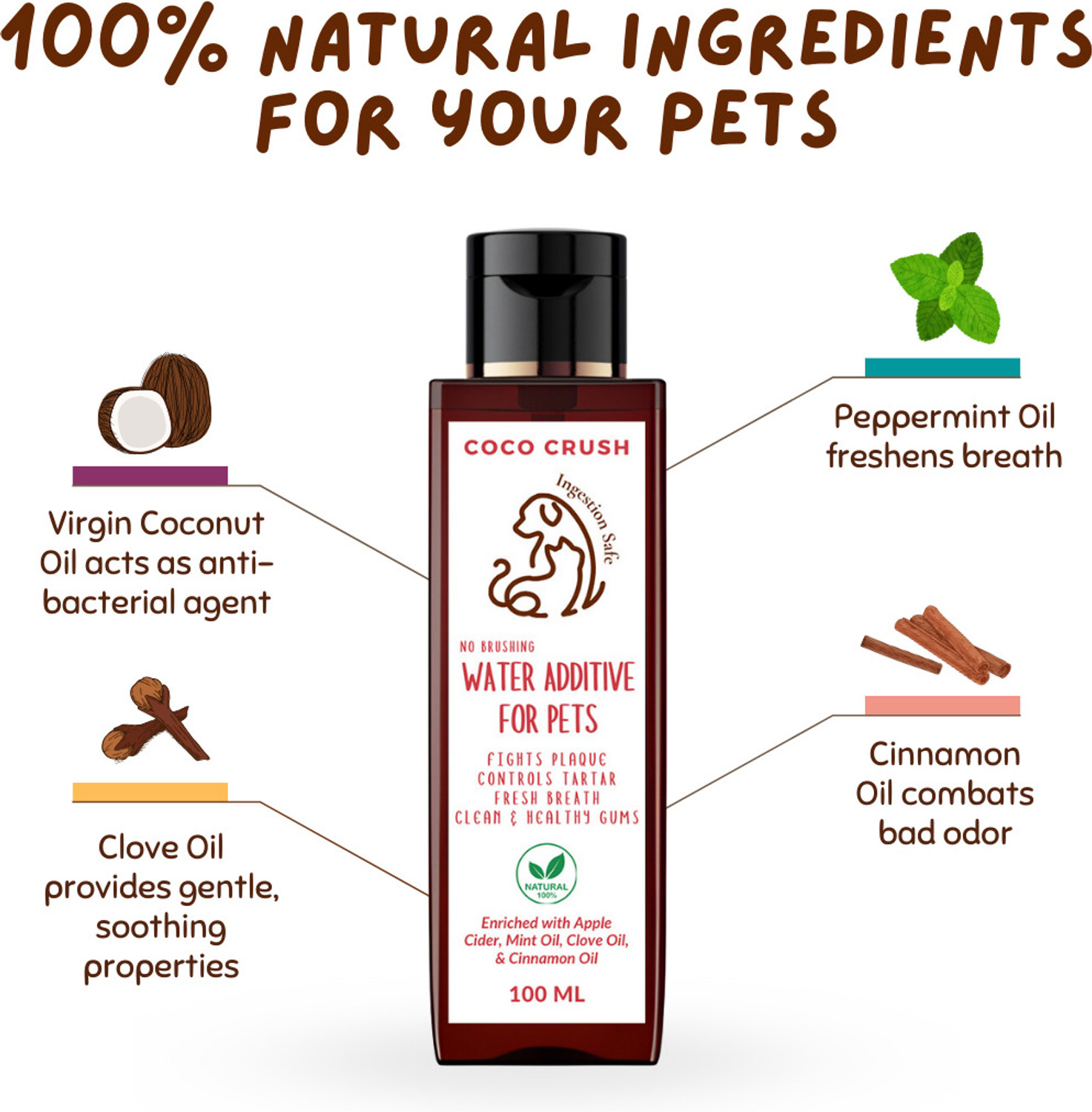 Image of COCO CRUSH Pet Dental Water Additive - Best Way to Fight Pet Bad Breath | Pet Mouth Freshner